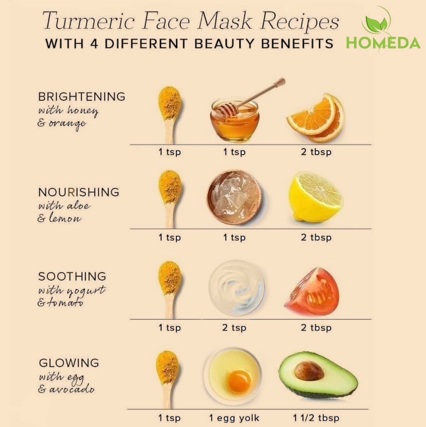 Homeda Kasturi Haldi Powder (100g) - Wild Turmeric Powder for Face Beauty & Skin Brightening | Kasturi Manjal, Amba Haldi, Kasthuri Turmeric | Natural Skin Care for Glowing Complexion | Perfect for DIY Face Masks & Ayurvedic Beauty Treatments
