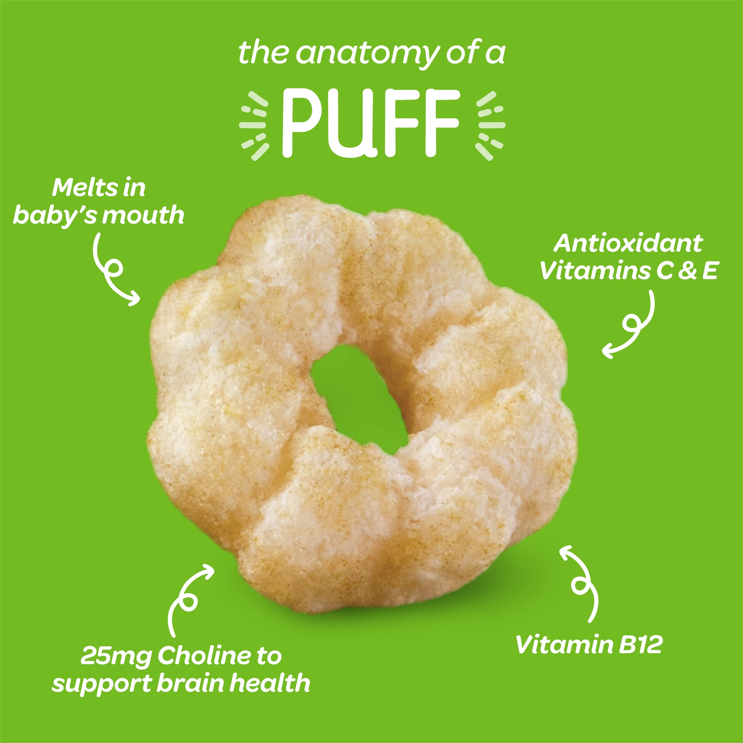 Happy Baby Organic Superfood Puffs - Sweet Potato & Carrot Flavor, 2.1oz Canister | Healthy Crunchy Snack for Babies & Toddlers | Supports Brain & Eye Development with Choline | Perfect for On-the-Go, Daycare & Travel Snacking