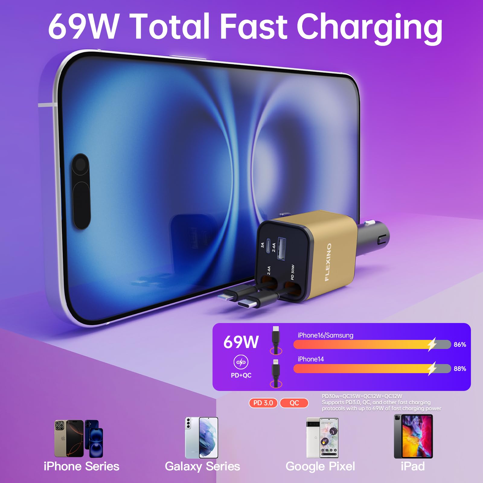 Flexino 69W 4-in-1 Retractable Car Charger with USB-C - Fast Charging for iPhone 16/15/14/13/12 & Samsung - Compact & Golden Design - Perfect for Road Trips & Daily Commutes