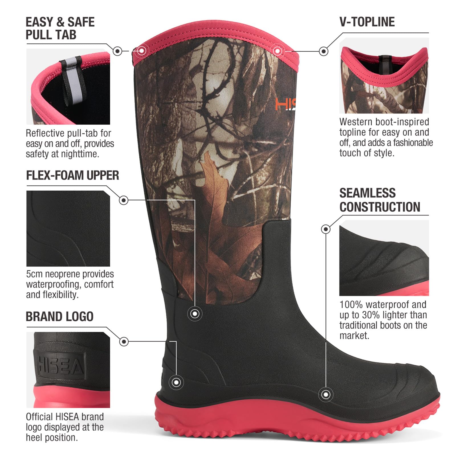 HISEA Women's Waterproof Neoprene Muck Boots - Insulated Rubber Garden Boots for Hunting, Farming, Yard Work | Comfortable & Durable for Outdoor Activities (US Sizes 6-11) - Perfect for Rainy Days, Muddy Terrains & Winter Conditions