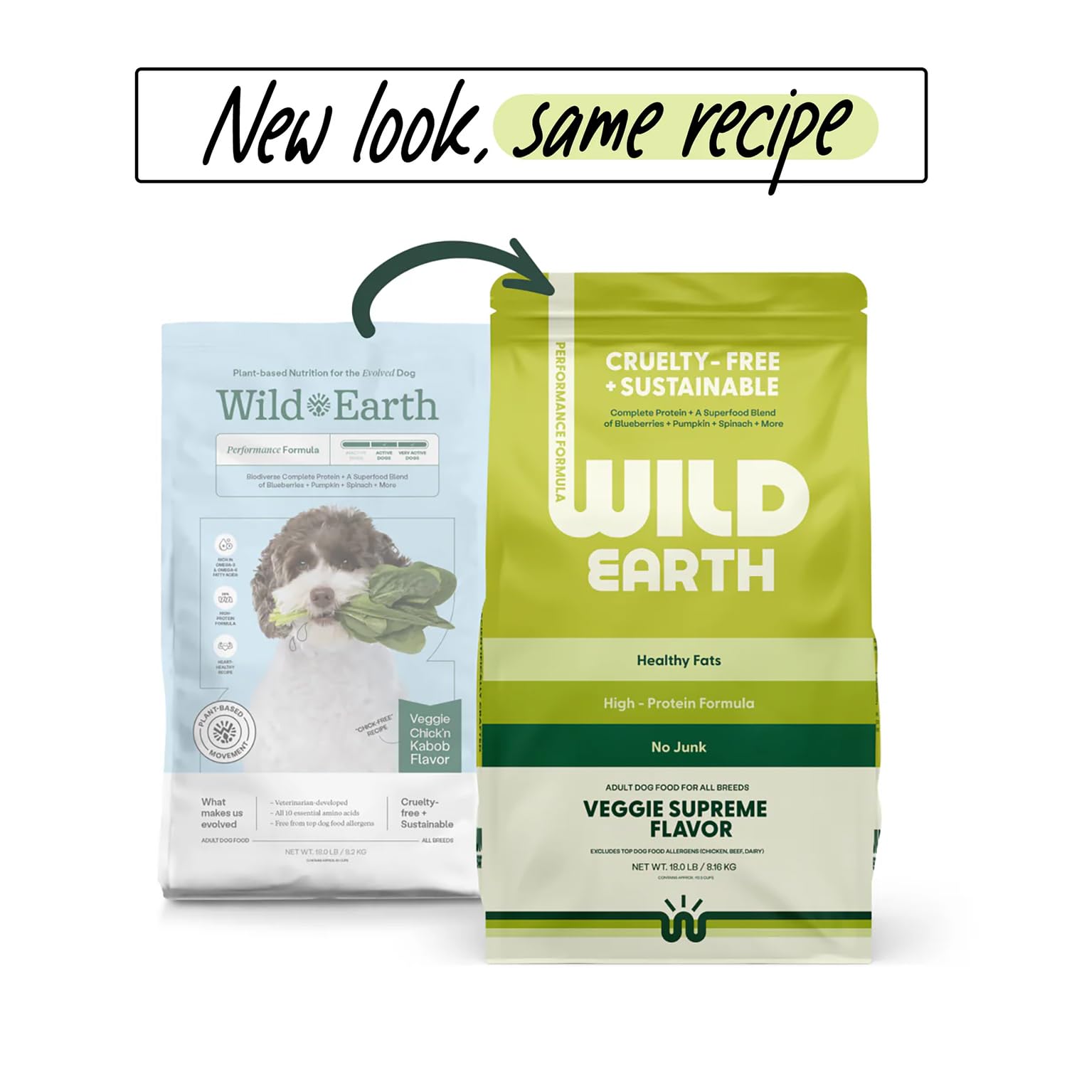 Wild Earth Vegan Dry Dog Food - High Protein Plant-Based Kibble for Dogs | Wheat-Free, Allergen-Free, Vet-Developed Formula | Veggie Supreme Flavor 4lb Bag | Perfect for Active Dogs & Pets with Food Allergies