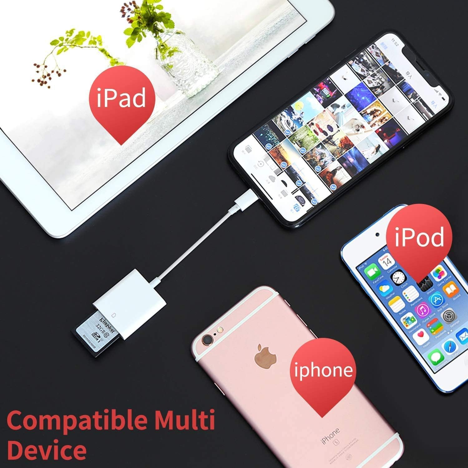 Apple MFi Certified Lightning to SD Card Reader for iPhone & iPad - Plug & Play SD Memory Card Adapter for iPhone 14/13/12/11/XS/XR/X/8/7 & iPad - Perfect for Viewing Trail Camera Photos & Transferring Files On The Go
