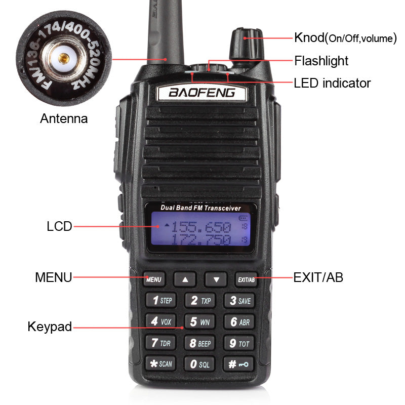 Baofeng UV-82L Dual Band Two-Way Radio with Dual PTT, 1W Loud Speaker & High-Gain Antenna - Perfect for Outdoor Adventures, Emergency Communication, and Security Teams