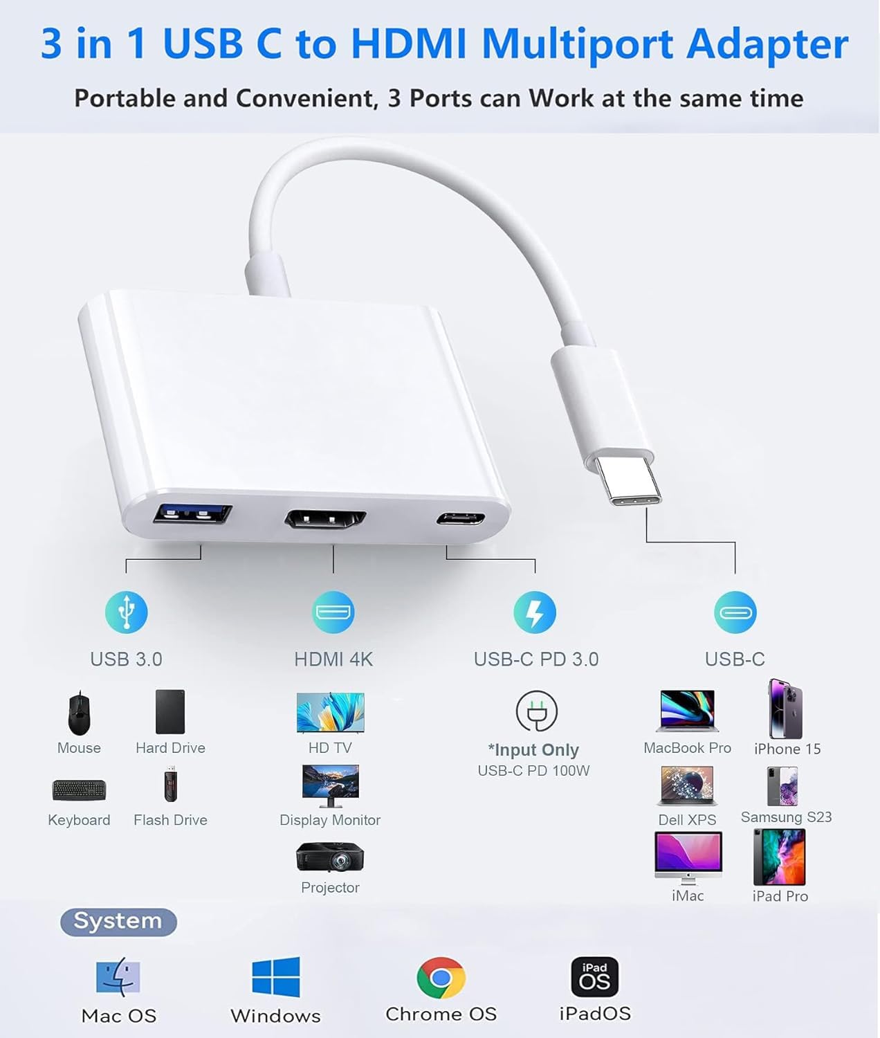 4K USB C to HDMI Adapter with 100W PD & USB 3.0 Port - Digital AV Converter for MacBook Pro, iPad Pro, iPhone 15, Switch & USB-C Devices - Perfect for Home Office, Gaming & Presentations