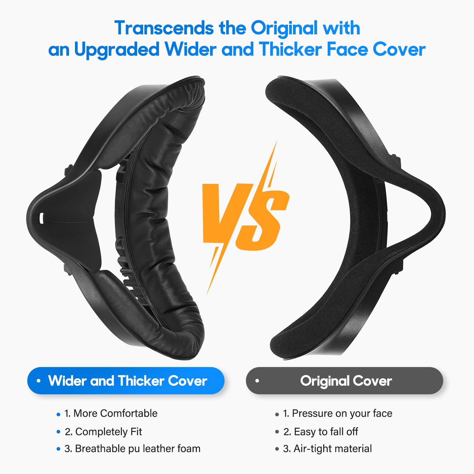 2-Pack TechKen VR Face Pad for Meta Quest 2 - Ventilated Cooling Foam Cover with Airflow Design | Enhanced Comfort for Gaming, Fitness & Extended VR Sessions