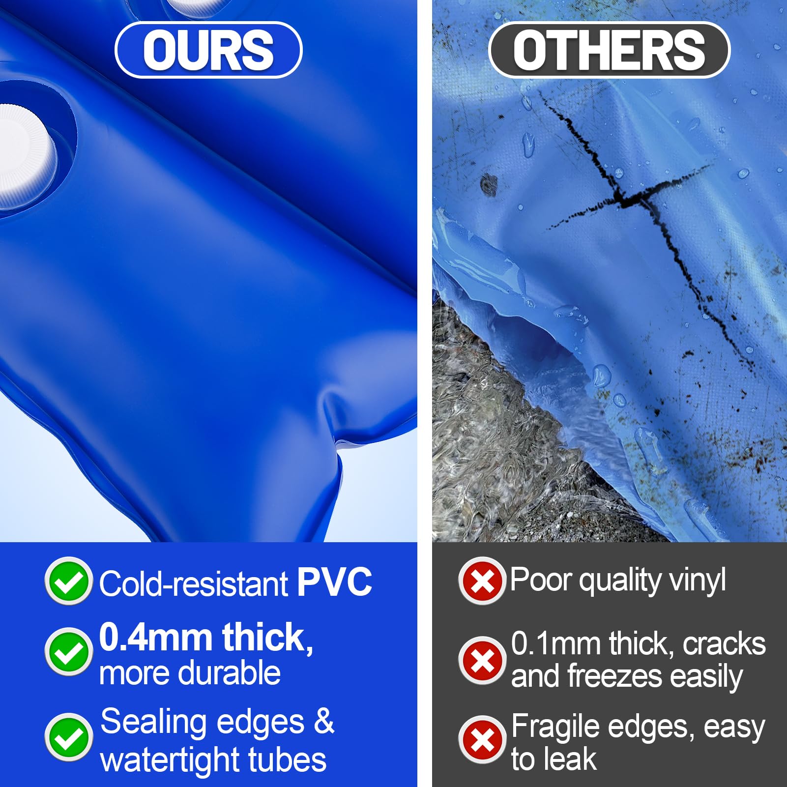 12-Pack Heavy Duty 8ft Pool Cover Water Bags - Thickened 0.4mm PVC Double-Chamber Water Tubes for Inground & Above Ground Swimming Pools | Winter Pool Cover Weights (Blue) | Perfect for Winterizing & Protecting Your Pool