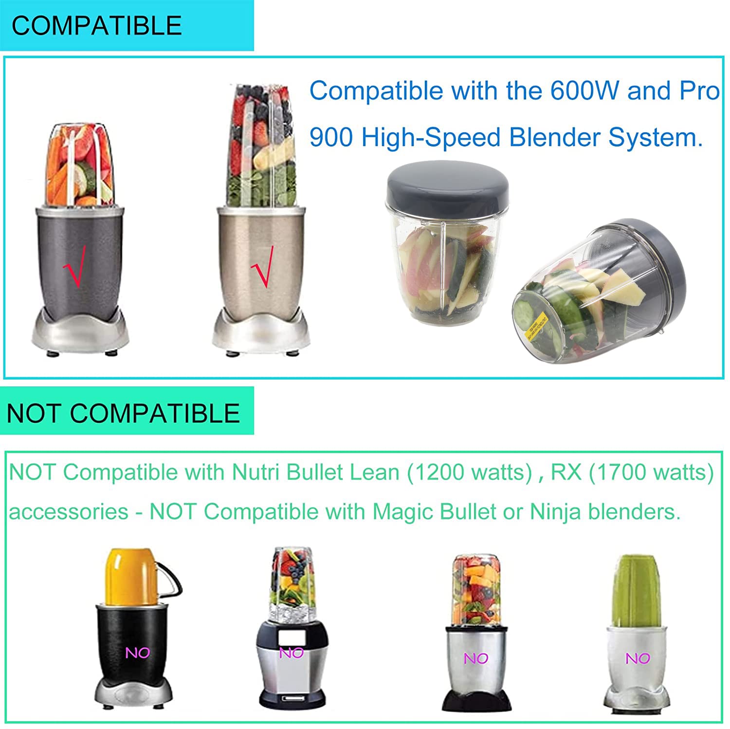 Nutribullet Blender Replacement Parts - 18OZ Cup & Stay-Fresh Resealable Lid with Gasket - Compatible with 600W & 900W Models - Perfect for Smoothies, Juicing & Meal Prep (1 Pack)