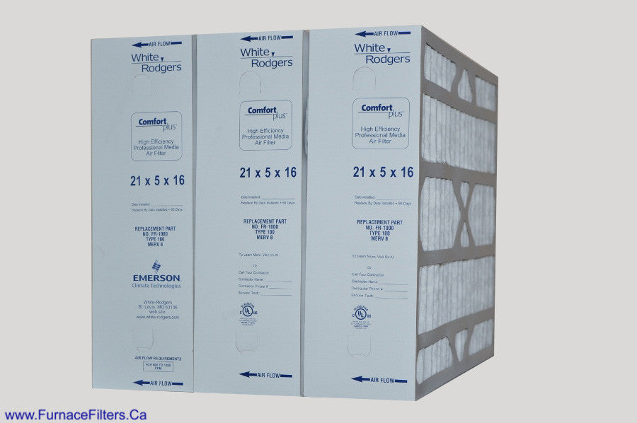 White Rodgers FR1000 21x5x16 Replacement Air Filter - Pack of 3 | High Efficiency HVAC Filter for Home & Office | Compatible with Furnace & AC Systems