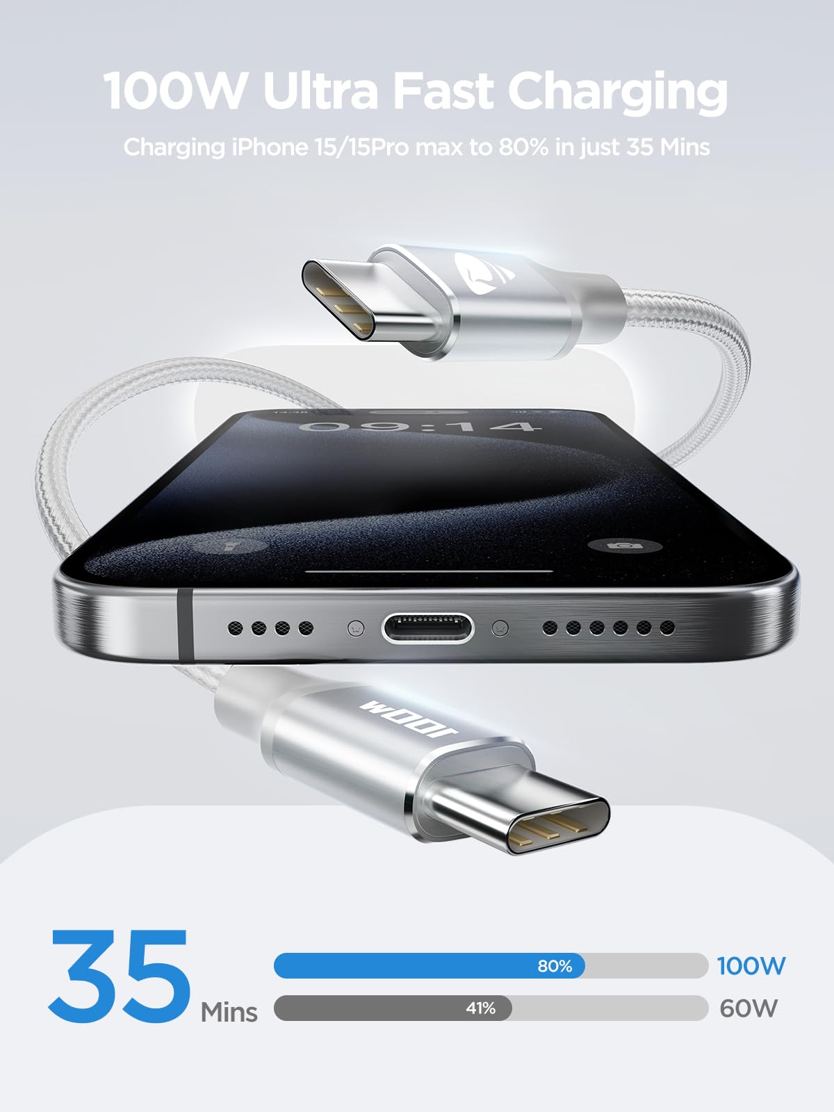 USB C to USB C Charger Cable 6.6ft (2M) PD Fast Charging Cable - 100W Power Delivery for iPhone 16/15, MacBook, iPad Pro, Samsung S24/S23 - Durable Type C Cable for Home, Office & Travel Charging