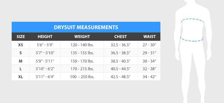 O'Neill Fluid Drysuit - Premium Neoprene Scuba Diving Suit for Men & Women | Warm & Waterproof Wetsuit for Cold Water Diving, Surfing & Water Sports