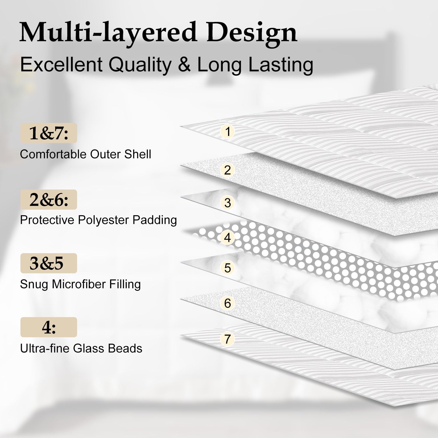 DownLuxe 15 lb Weighted Blanket Queen Size (90
