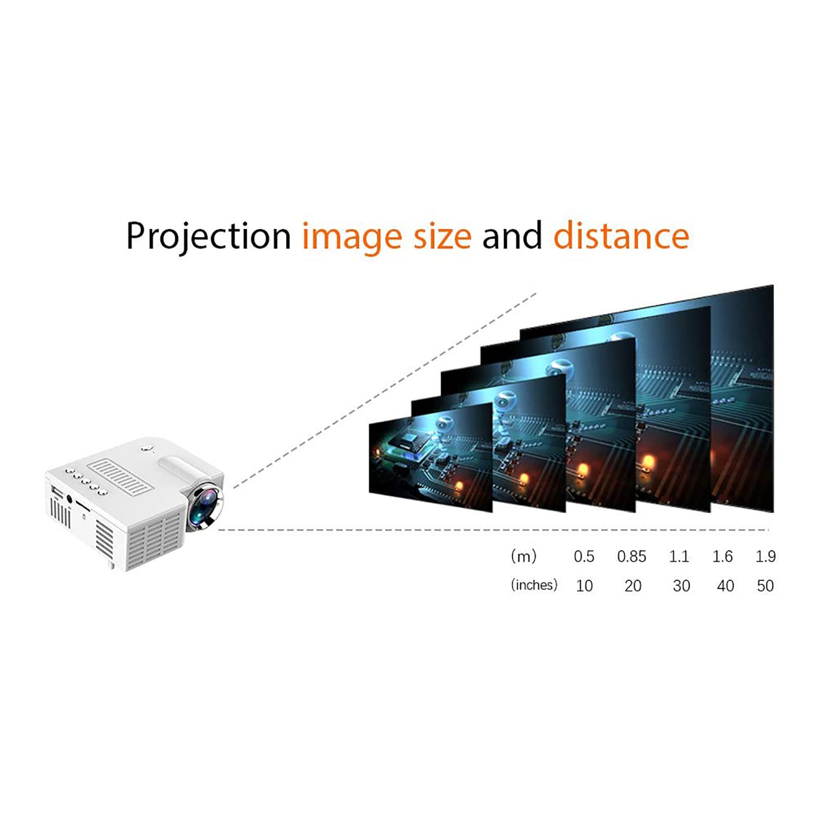 Mini Portable Wired Projector - 1080P Home LED Projector for Kids, Supports USB/TF/AV Input, Phone Screen Mirroring (10