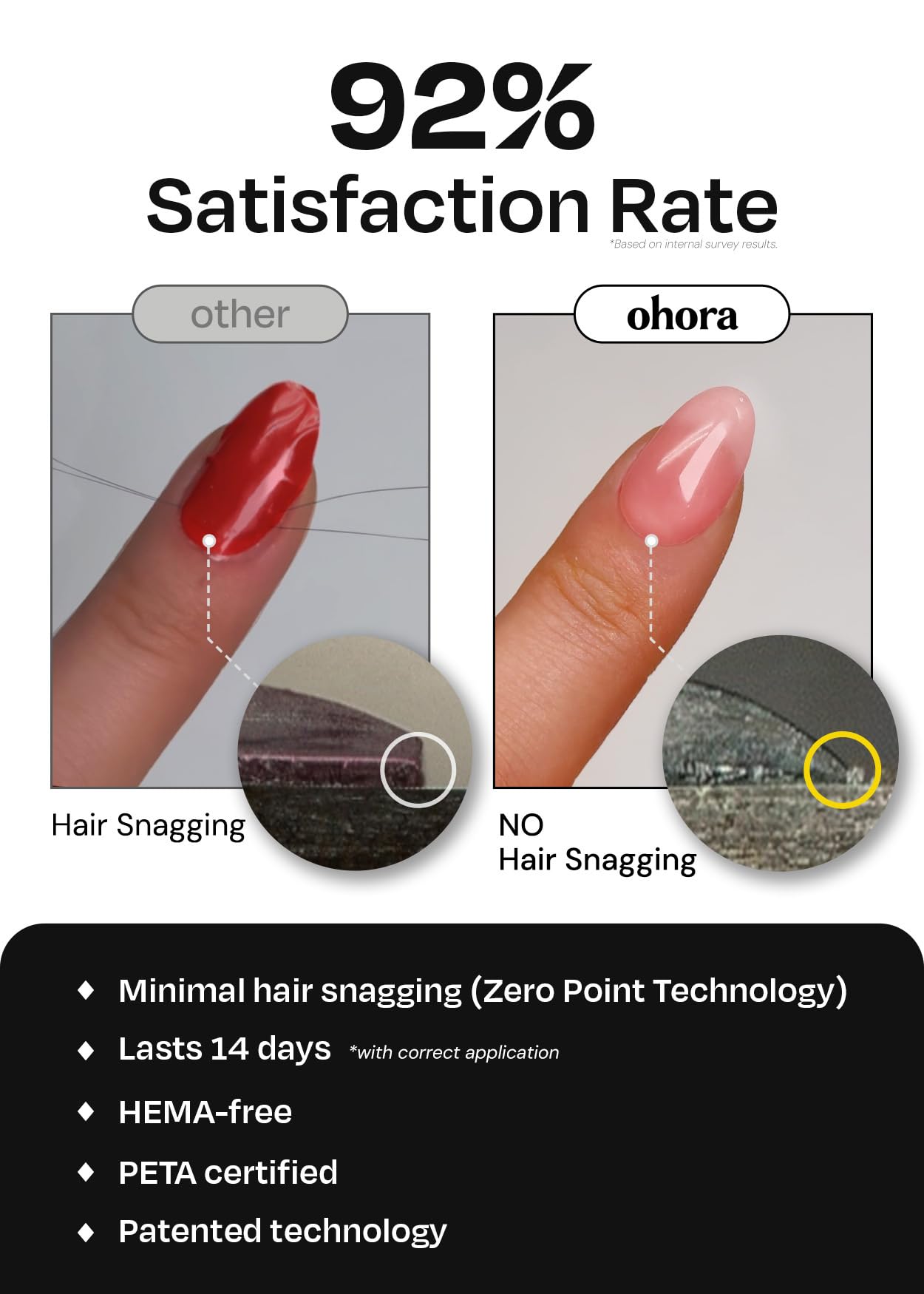 ohora Gel Nail Care Kit - Professional Nail Strengthener for Healthy Strong Nails, Corrects Nail Texture & Easy to Apply Semi-Cured Gel Strips | Salon Quality At-Home Manicure for Natural Nail Repair & DIY Nail Art