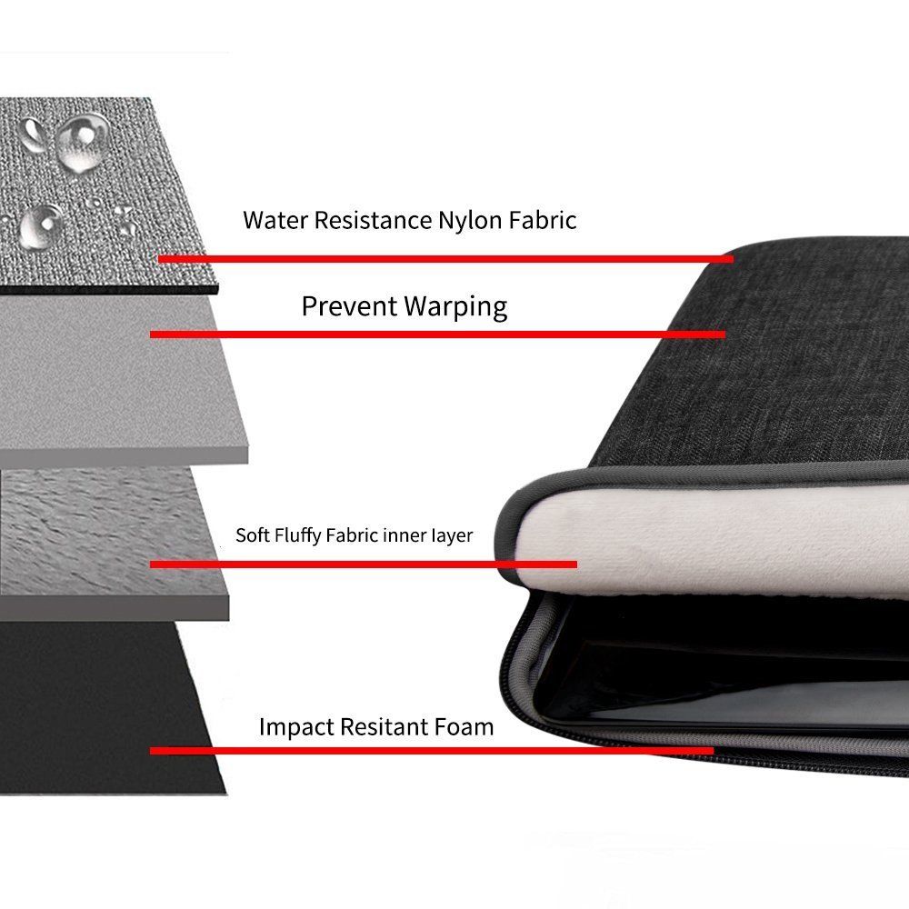 Waterproof MacBook Carry Bag - Durable Laptop Sleeve for 13/14/15 Inch MacBook Air & Pro - Perfect for Travel, Commuting & Outdoor Use