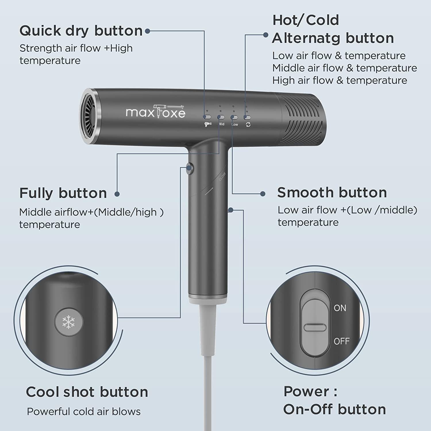 Professional Hair Dryer - Foldable Ionic Travel Blow Dryer with Brushless Motor, 9 Speed Settings & Concentrator Nozzle | Portable for Home, Salon, Travel & Hotel Use | Fast Drying for Styling, Volume & Shine
