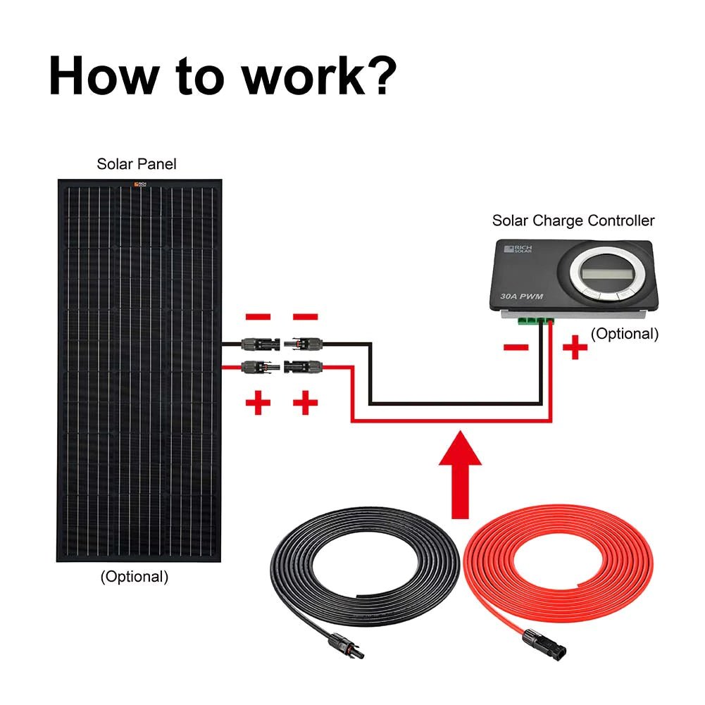 Rich Solar 10 Gauge 30 Feet Solar Panel Extension Cable - Connect Solar Panels to Charge Controllers for RV, Boat & Off-Grid Power Systems