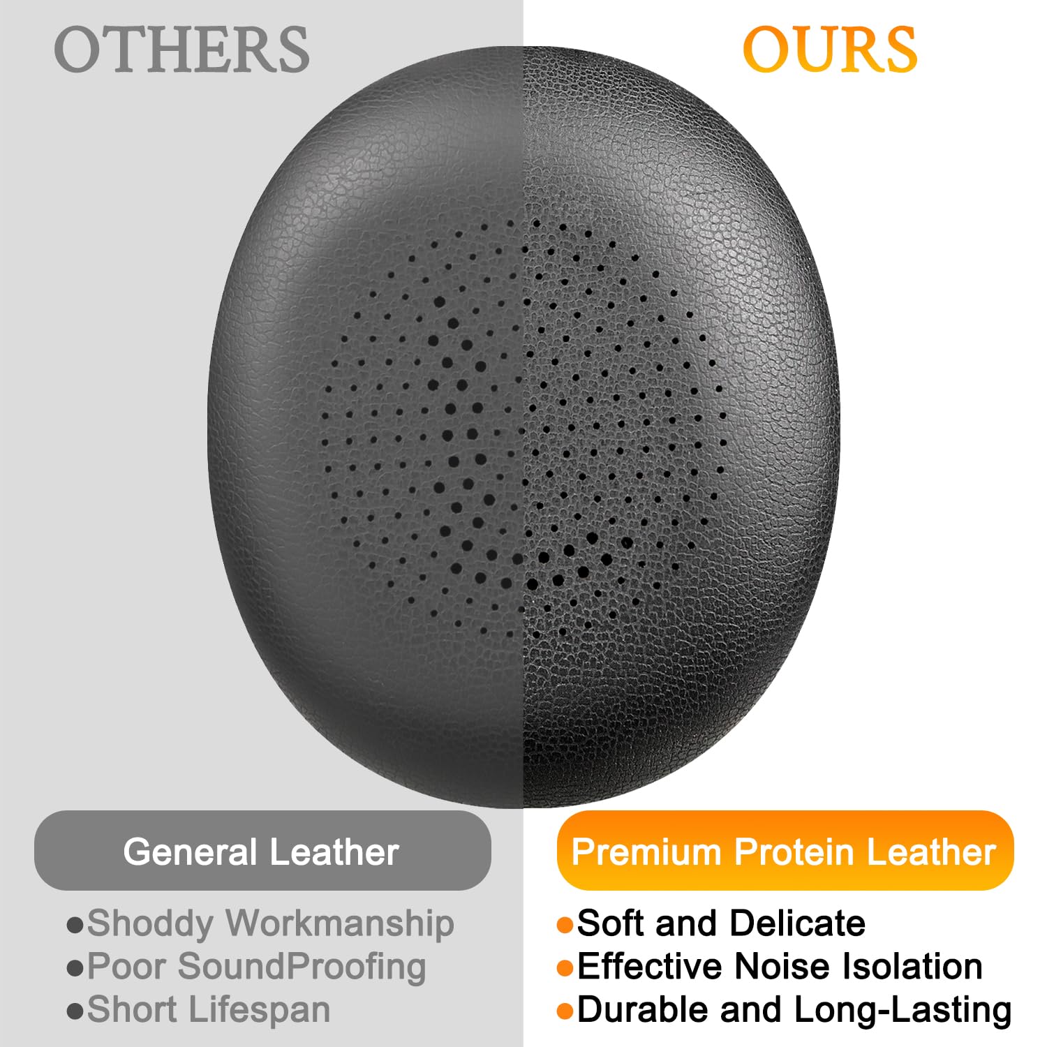 SOULWIT Replacement Ear Pads for Jabra Evolve2 30 Headset - Soft Protein Leather Earpad Cushions with High-Density Memory Foam (Black) - Perfect for Office, Gaming & Long Work Sessions