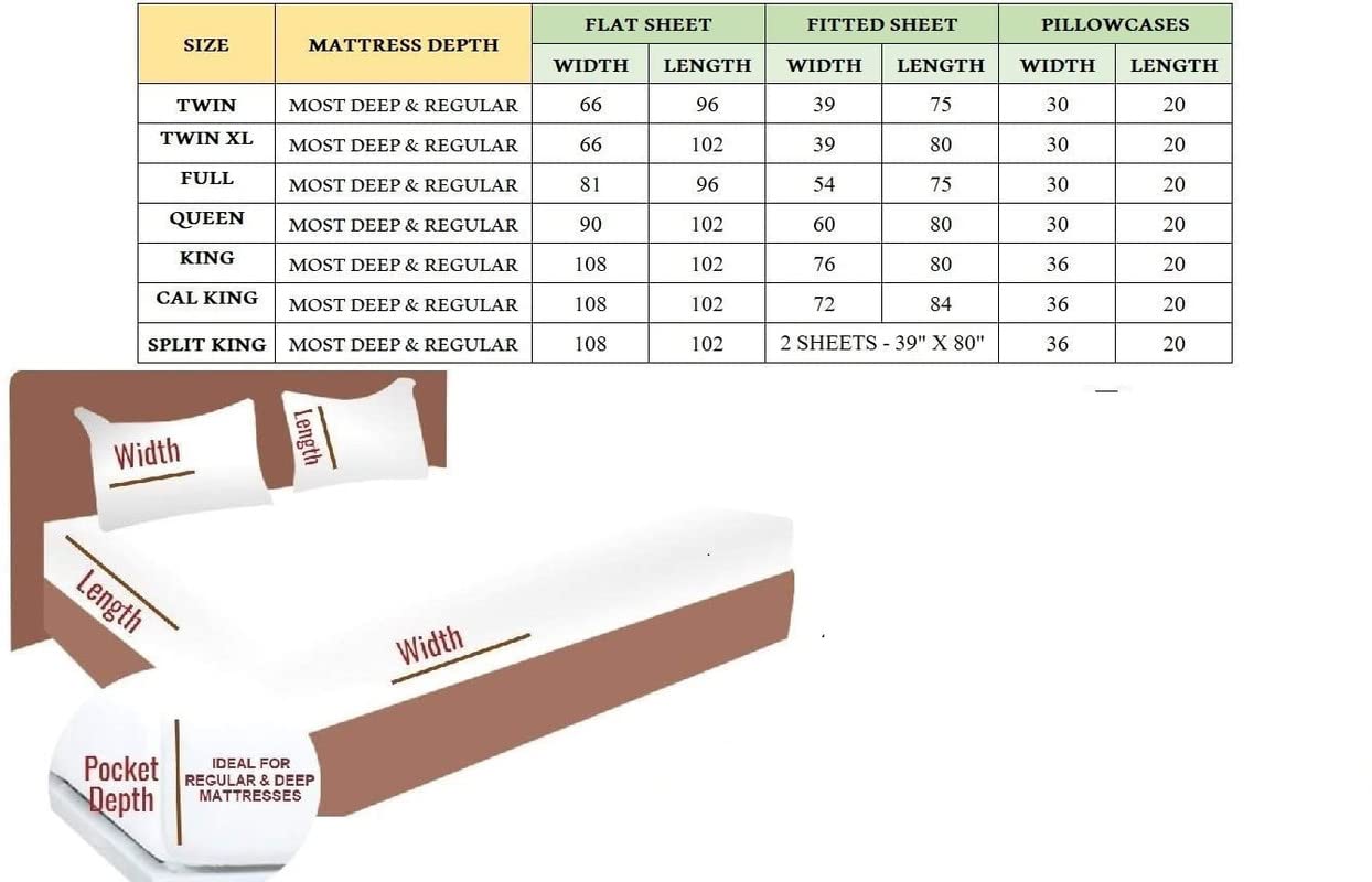 Luxury 6-Piece King Size Bed Sheet Set - 600 Thread Count Egyptian Cotton, 1 Flat Sheet, 1 Fitted Sheet (10