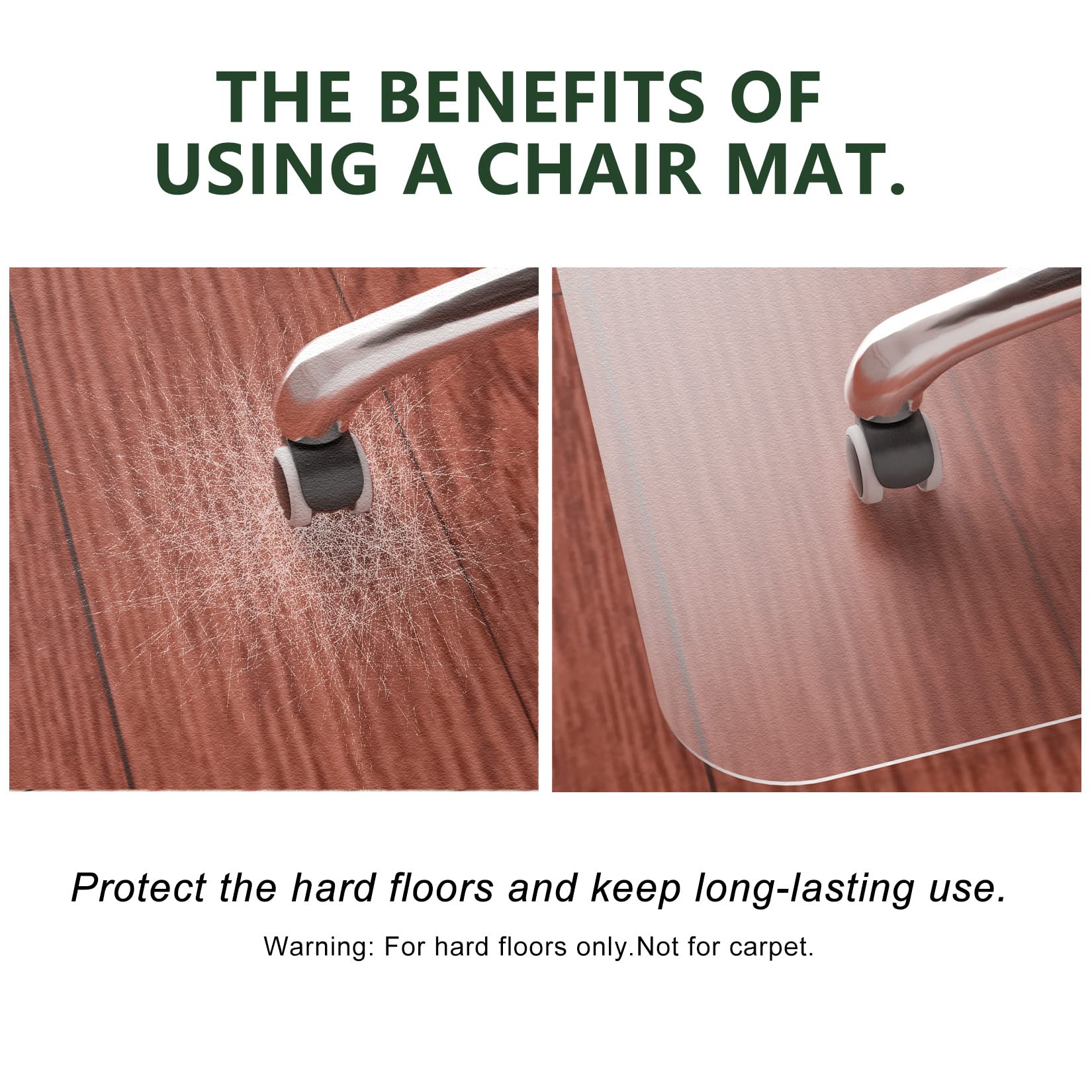 FuturHydro Clear Anti-Slip Chair Mat for Hardwood Floors - 30