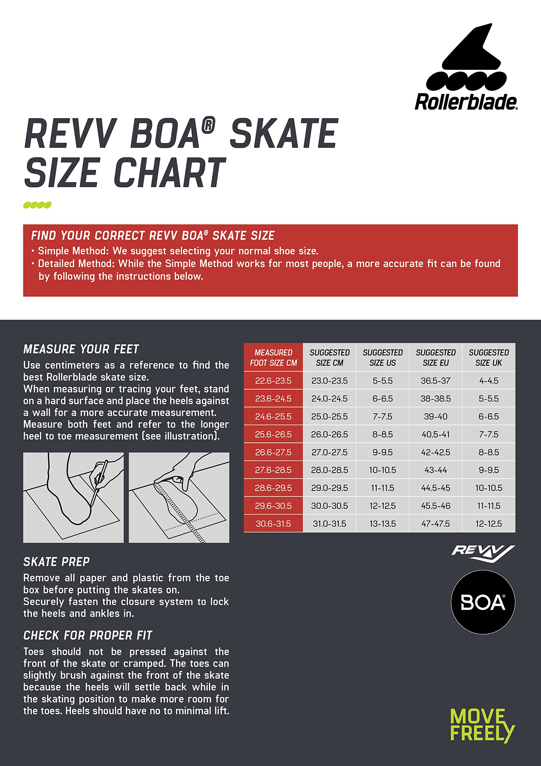 Rollerblade Revv BOA 125 Unisex Adult Inline Skates - Black High-Speed Performance Skates for Fitness, Racing & Outdoor Sports