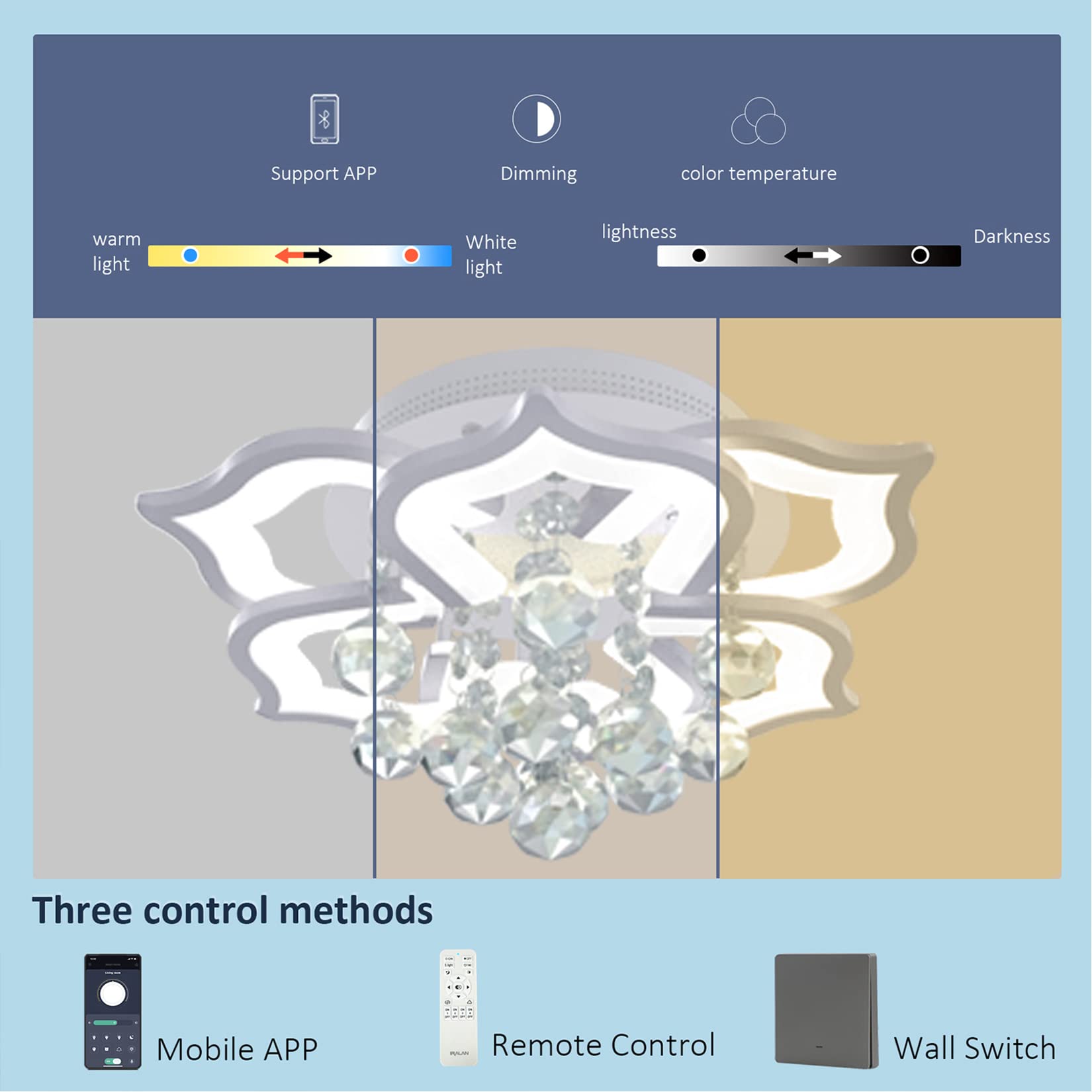 Modern Crystal Flush Mount LED Chandelier - 6-Light Ceiling Flower Lamp with Remote Control, 24W, 19.7