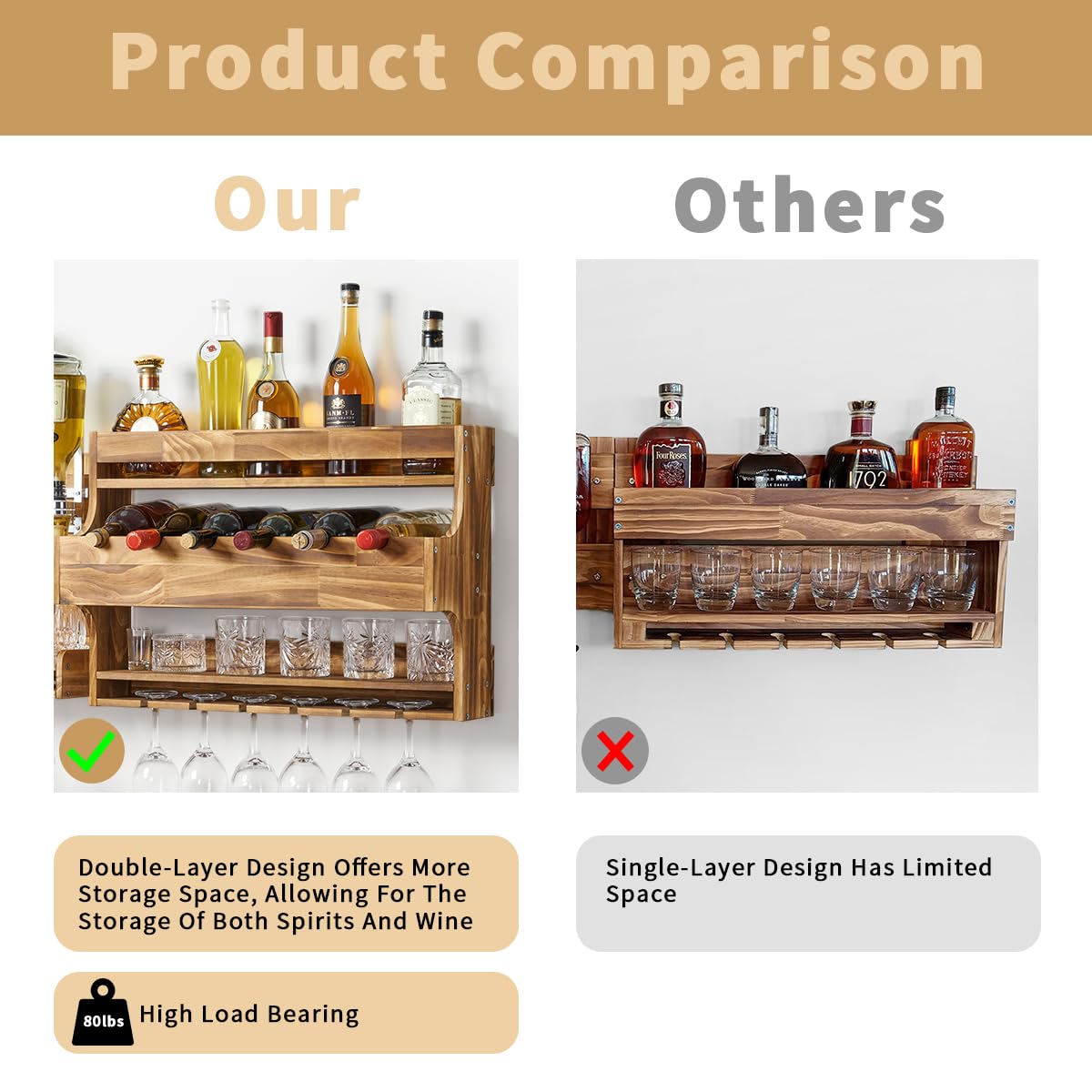 Rustic Wood Wall Mounted Wine Rack with Glass Holder - 4 Bottle Whiskey Liquor Dispenser & Display Shelf for Home Bar, Kitchen, Dining Room | Perfect for Wine, Liquor, and Spirits Storage & Organization