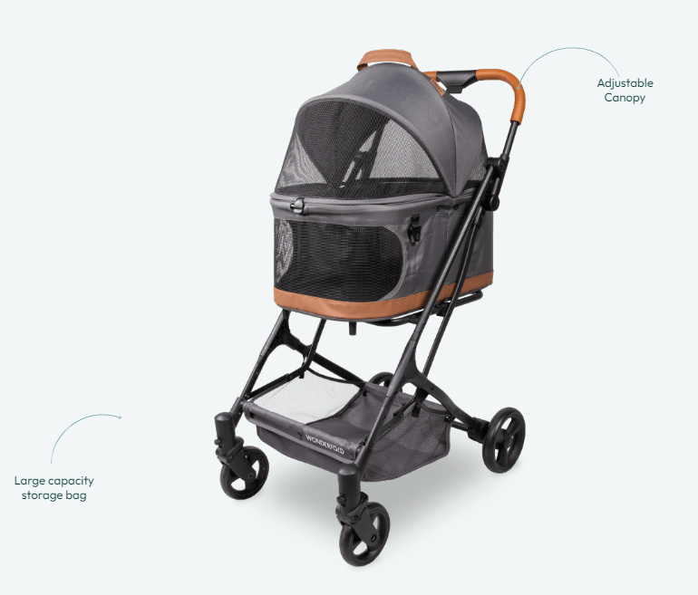 Wonderfold Pet Stroller with Removable Carrier - Lightweight Folding Dog Stroller for Small to Medium Pets - Perfect for Walks, Travel & Vet Visits