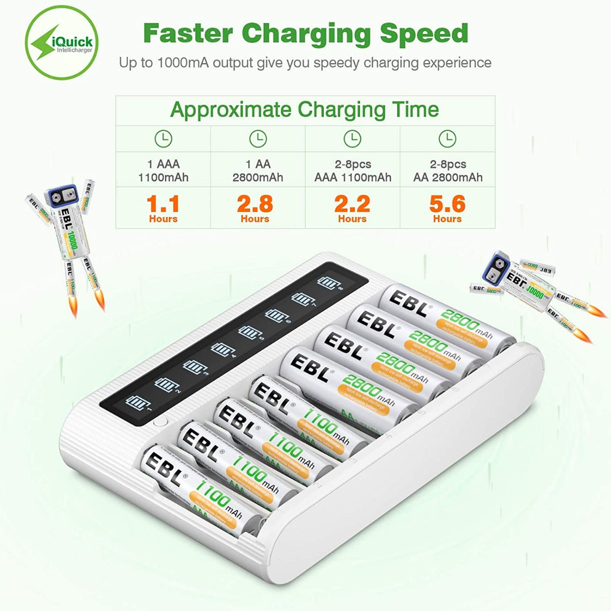 EBL AA AAA Rechargeable Batteries with FY 809 8 Bay LCD Battery Charger - Power Your Cameras, Toys, Flashlights & More