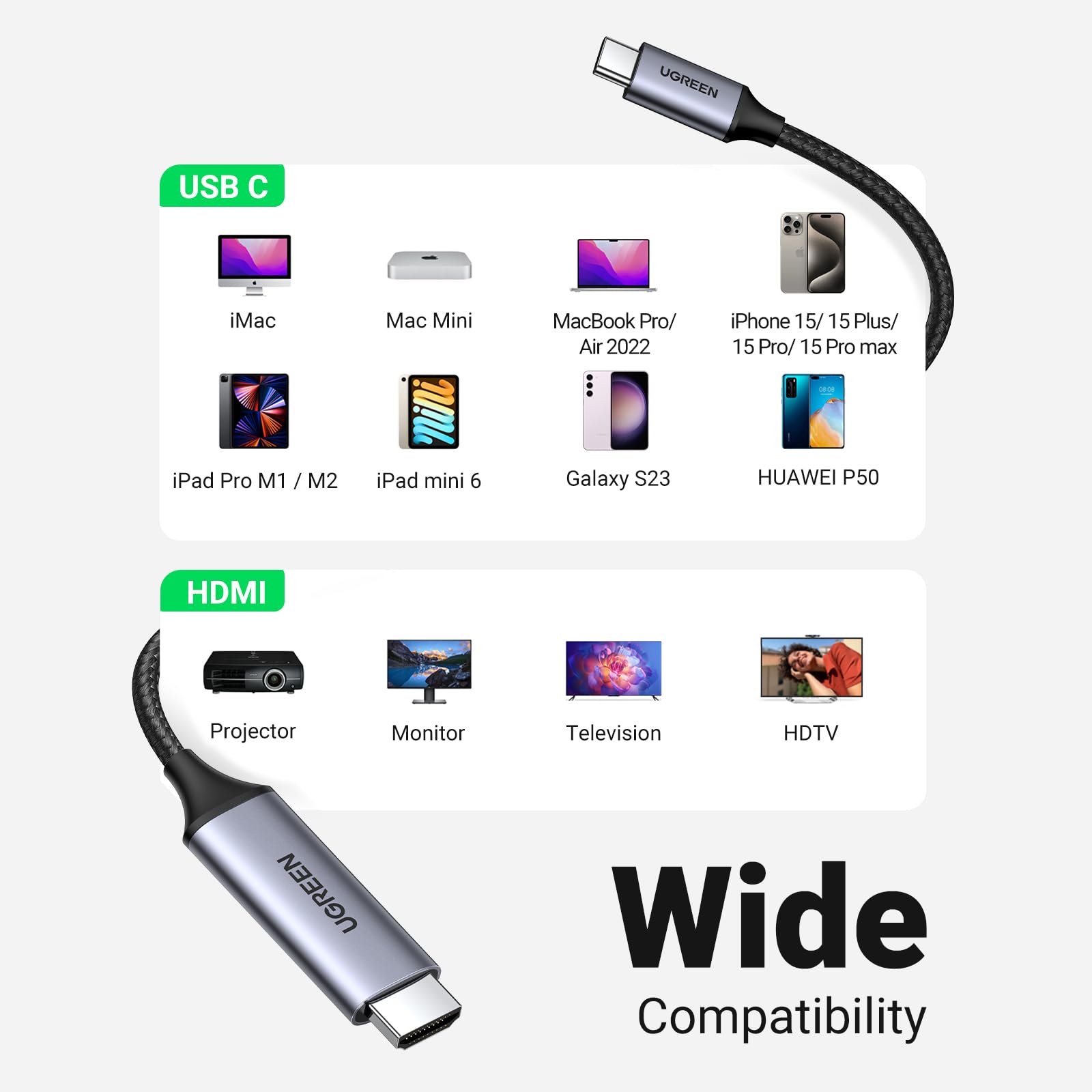 UGREEN USB C to HDMI Cable 6.6FT (4K@60Hz) - Thunderbolt 4/3 to HDMI Adapter for MacBook Pro/Air, iPad Pro, iPhone 16 Pro Max, Galaxy S24, XPS, Steam Deck - Home Office, Gaming & TV Streaming Accessory
