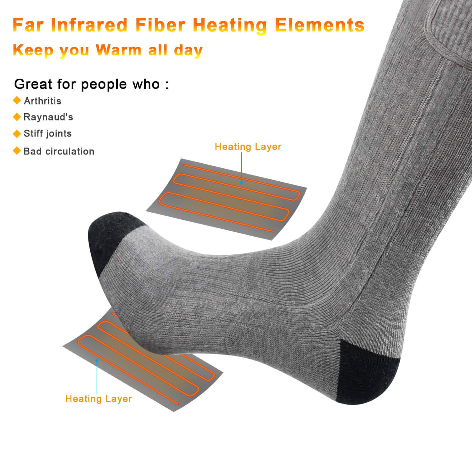 SNOW DEER 7.4V Rechargeable Battery Heated Socks for Men & Women - Electric Warming Socks for Hunting, Fishing, Camping, Hiking, Motorcycle & Ski - Winter Foot Warmer for Cold Weather Outdoor Activities