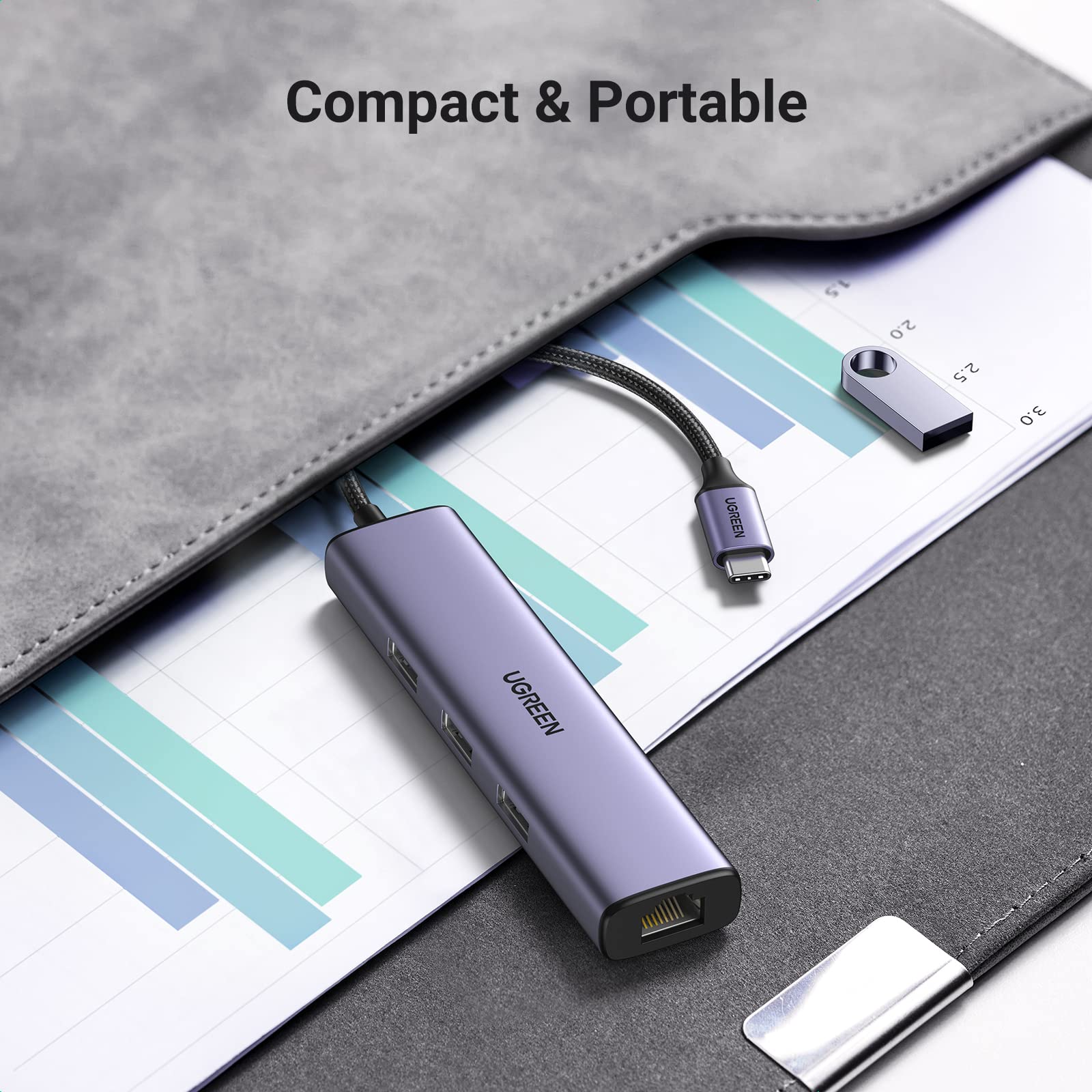 UGREEN USB C Hub with Ethernet - 4-in-1 USB C to Gigabit Ethernet Adapter with RJ45 LAN Port & 3 USB 3.0 Ports (5Gbps) - Compatible with MacBook Pro, iPhone 15 Pro, Steam Deck, Nintendo Switch, External Hard Drives & More - Perfect for Home Office, Gaming & Travel Connectivity
