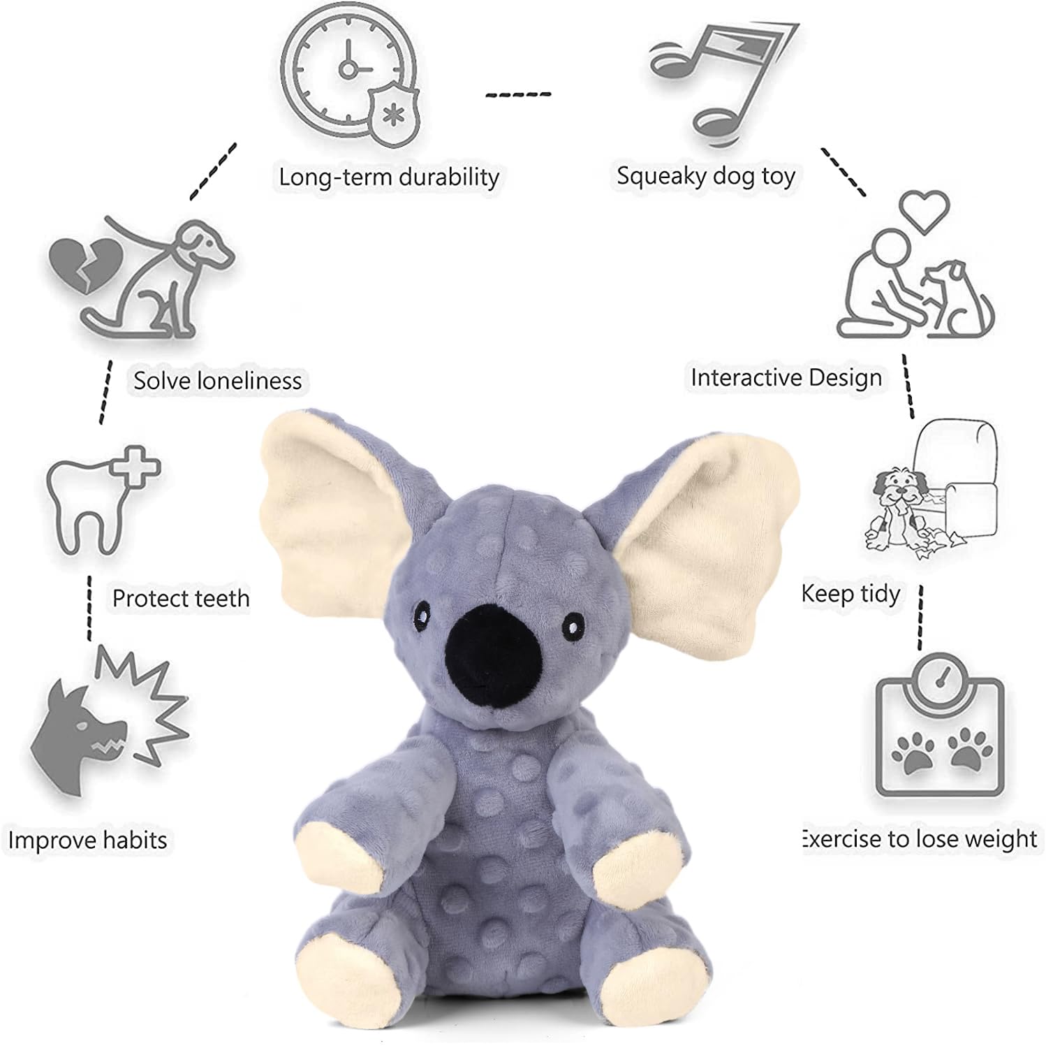 Blnboimrun Plush Koala Dog Toy with Squeaker & Crinkle Paper - Durable Chew Toy for Large & Medium Dogs - Perfect for Playtime, Training & Anxiety Relief