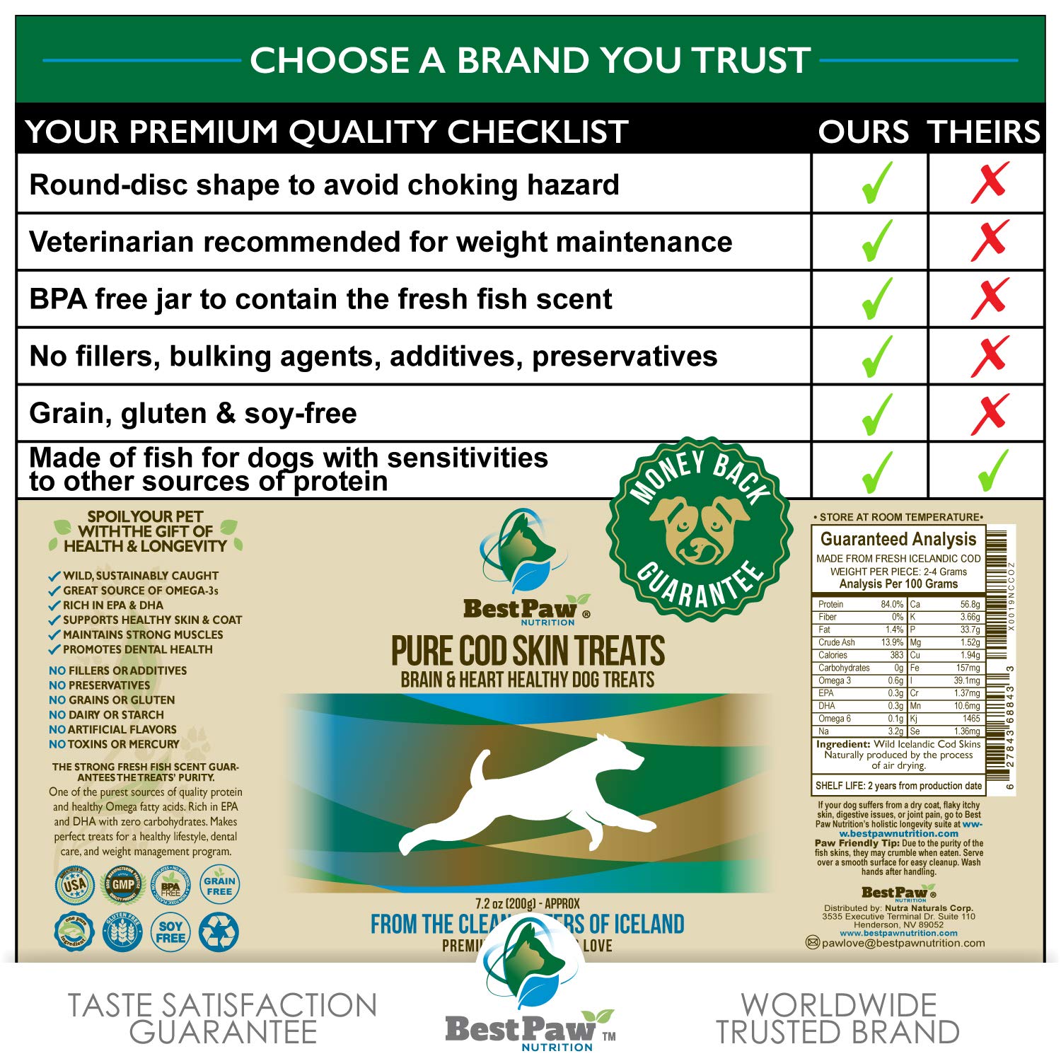 Premium Organic Wild Fish Dog Treats - Icelandic Pure Cod Skins & Lobster Kelp Protein Snacks | High in EPA & DHA for K9 Brain, Heart, Skin & Coat Health | Perfect Training Rewards & Dental Chews for Dogs