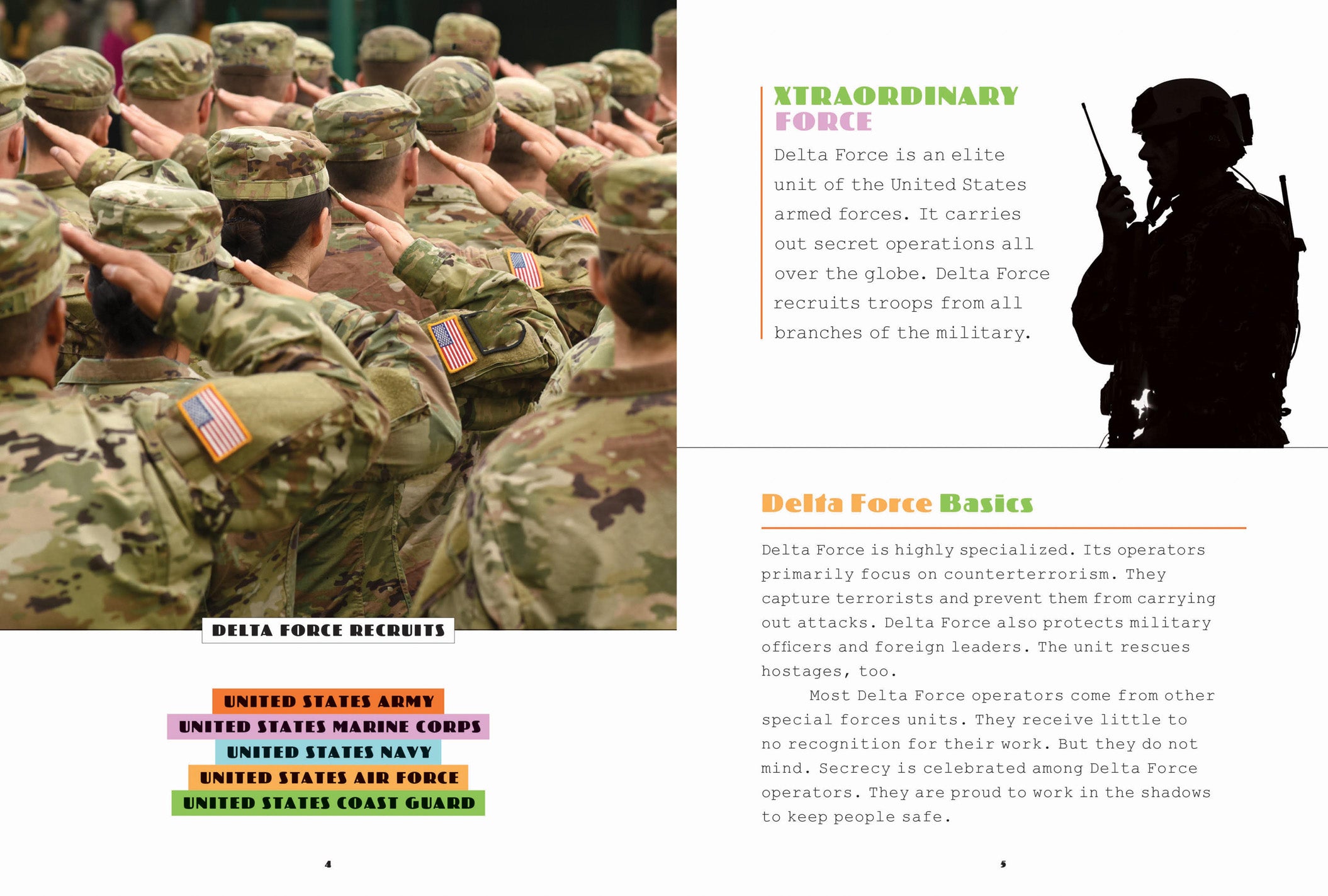 Delta Force Book 9781640263697 - Military Action Thriller Novel for Adventure & War Fiction Fans - Perfect for Reading at Home or Travel