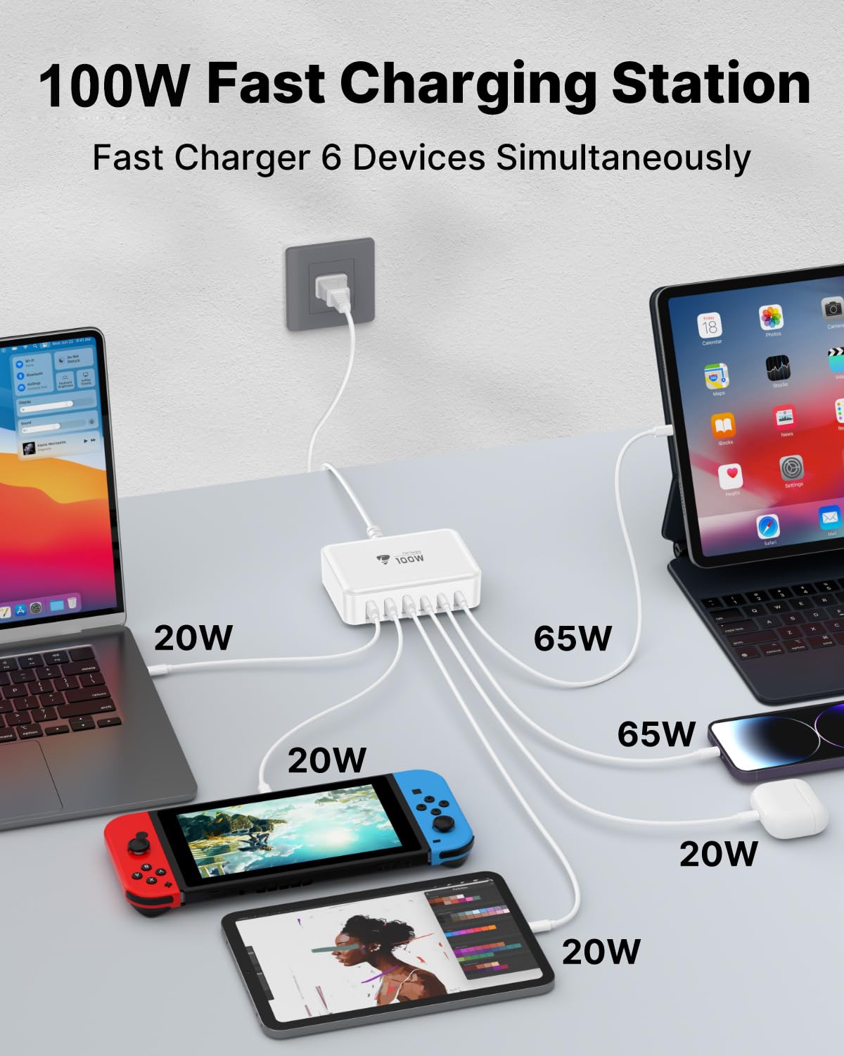 100W GaN USB C Fast Charger with 6 Ports - PD & QC 3.0 Wall Charger Station for iPhone 16/15/14/13/12 Pro Max, MacBook, Samsung Galaxy - Compact Power Hub for Home, Office & Travel Charging Multiple Devices Simultaneously