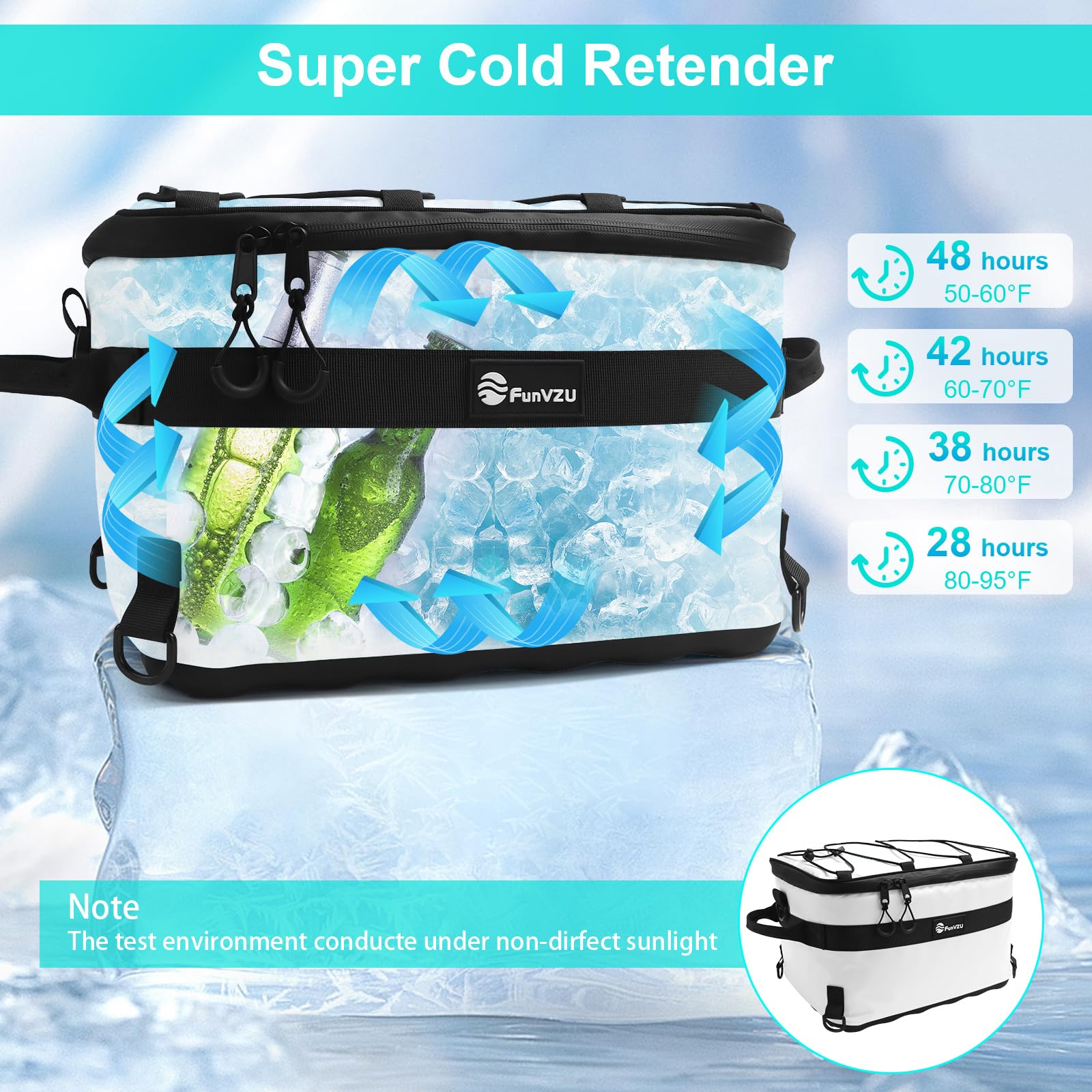 **Premium Waterproof SUP Cooler Bag - Leakproof Inflatable Cooler for Stand Up Paddle Board & Kayak - Essential Paddleboard Accessory for Drinks & Snacks Storage - Perfect for Beach, Lake & Outdoor Adventures**