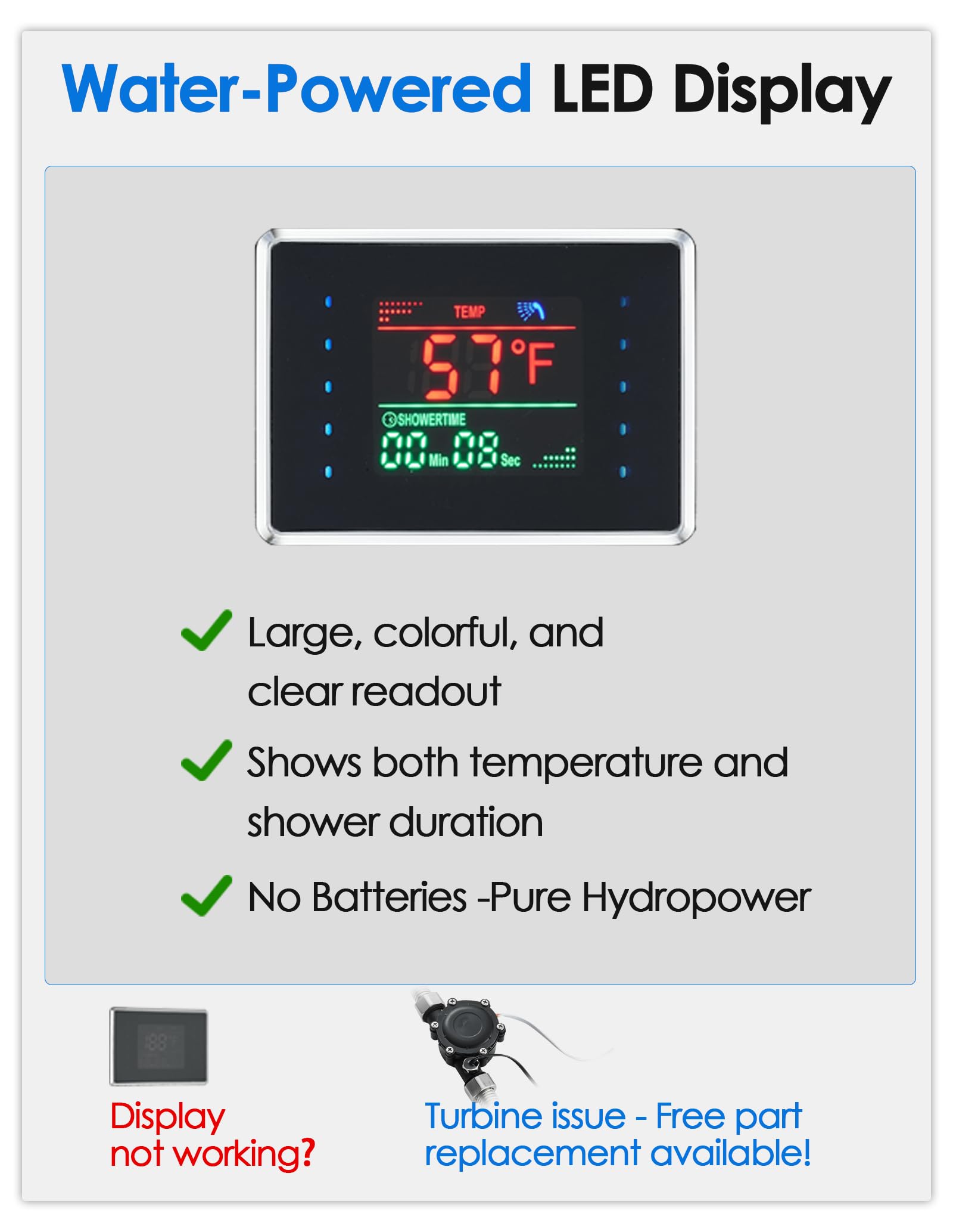 ROVOGO Stainless Steel LED Shower Panel Tower System - Rainfall Shower Head with Body Jets, Handheld Spray & Tub Spout | Digital Display & No-Battery LED Lights | Luxury Bathroom Upgrade for Spa-Like Experience at Home