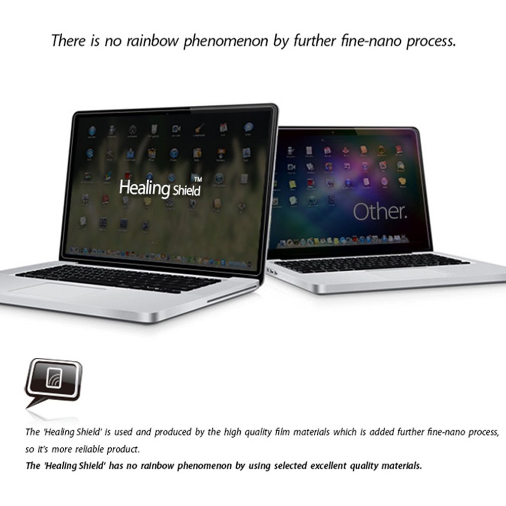 Premium Oleophobic LCD Screen Protector for MacBook Pro 15