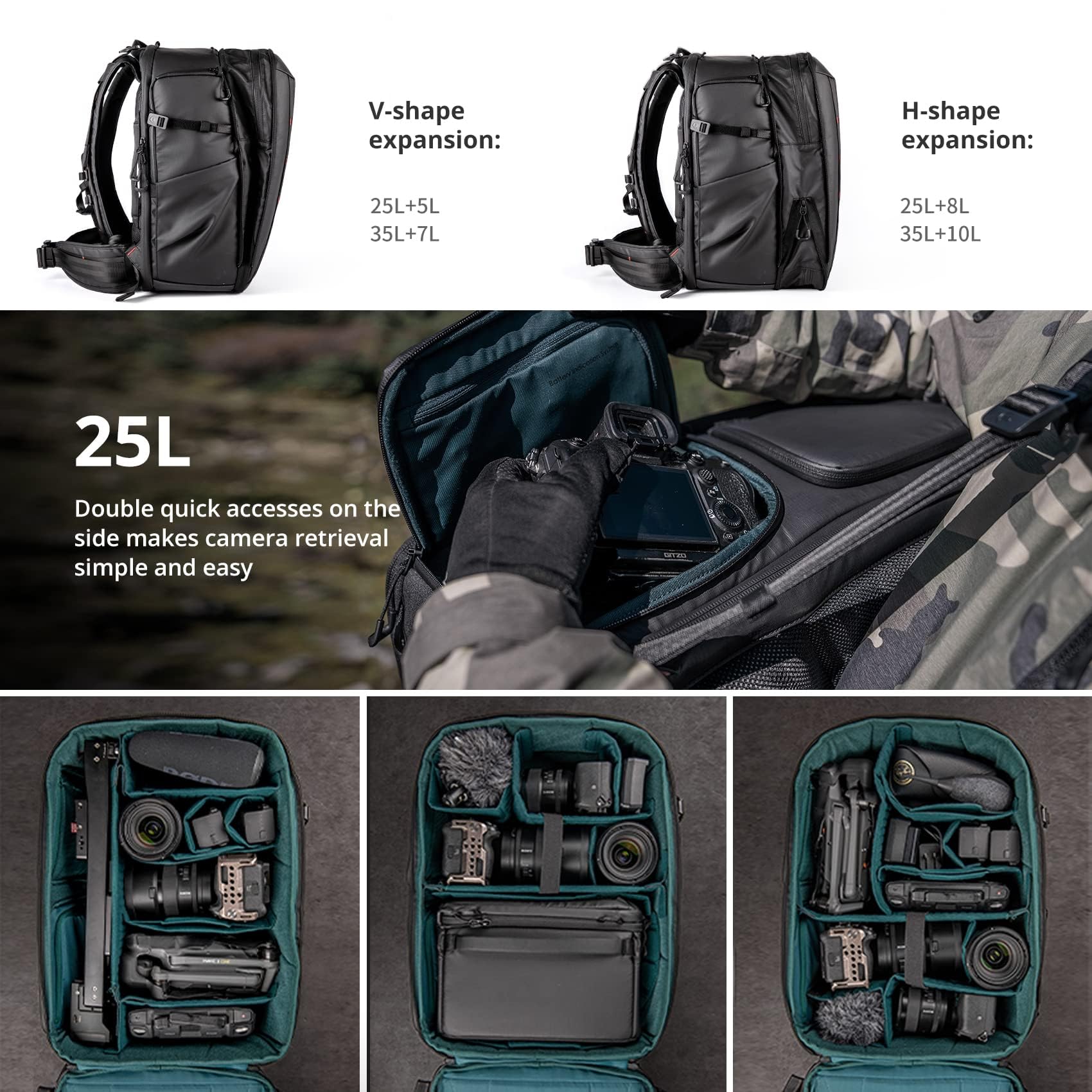 PGYTECH OneMo 2 25L-33L Waterproof Camera Backpack with Detachable Shoulder Bag - DSLR Backpack for Canon/Nikon/Sony, Drone Backpack for DJI Mini 3 Pro/Mavic 3/FPV - Perfect for Travel, Hiking & Professional Photography