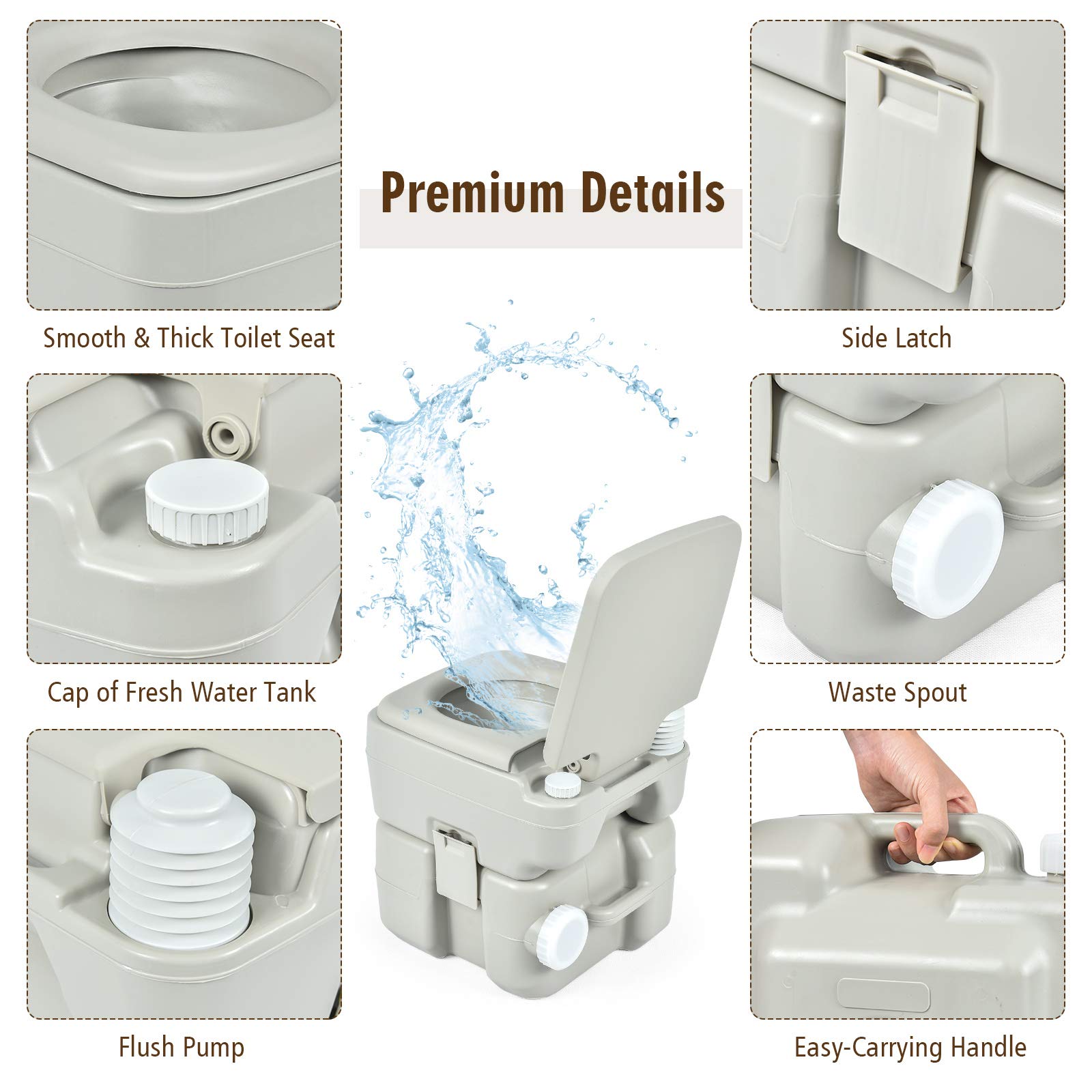 GYMAX Portable Toilet for Camping & RV Travel - 5.3 Gallon Leak-Proof Flushable Toilet with Waste Tank | Ideal for Outdoor, Boating, Hiking & Emergency Use