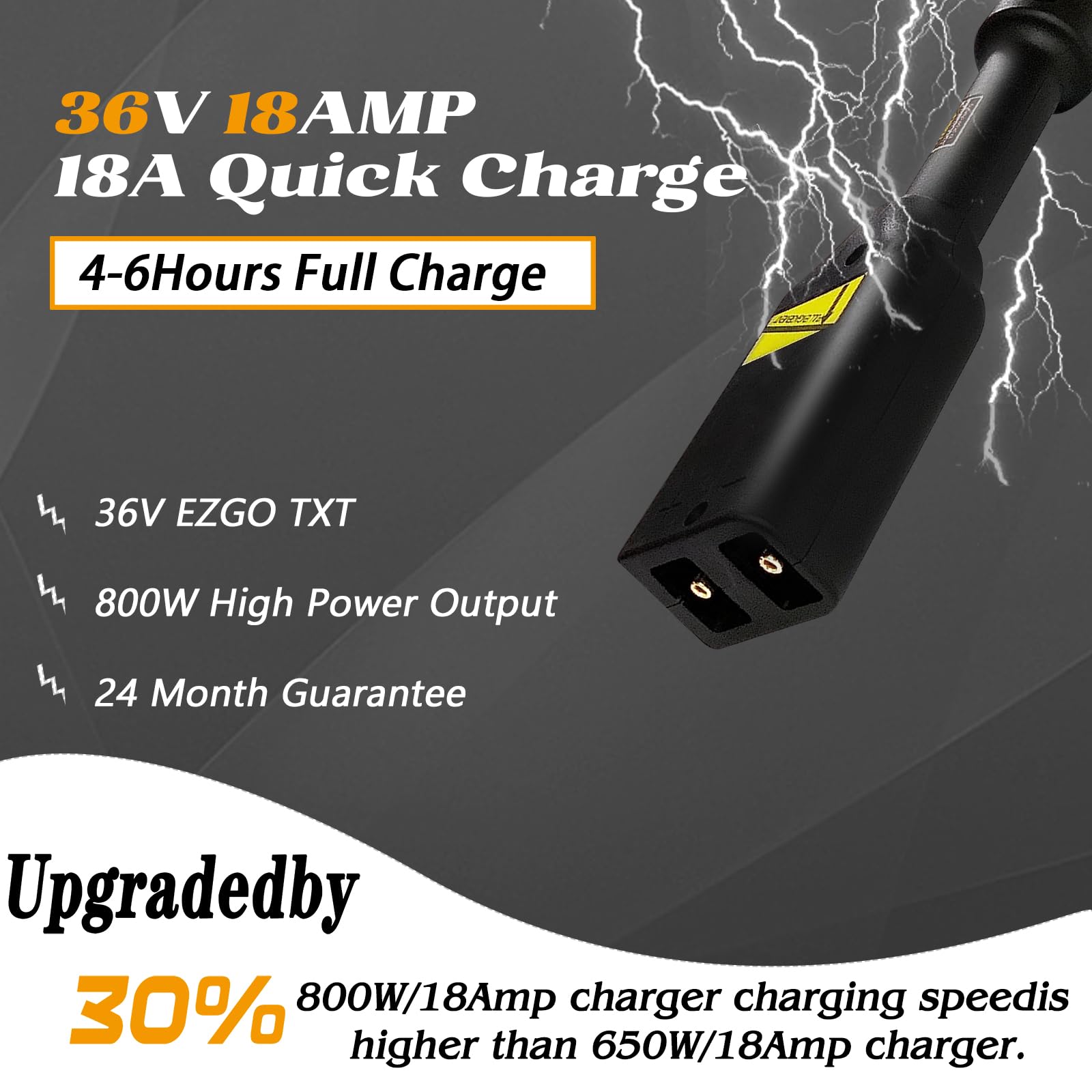 36 Volt Golf Cart Battery Charger 18AMP - EZGO Compatible 36V Golf Cart Charger with D-Plug Connector, 18FT Cable, 800W Power - Fast 4-6 Hour Full Charge - Perfect for Club Car, Yamaha & EZGO Golf Carts (Ideal for Home, Course & Storage Charging)