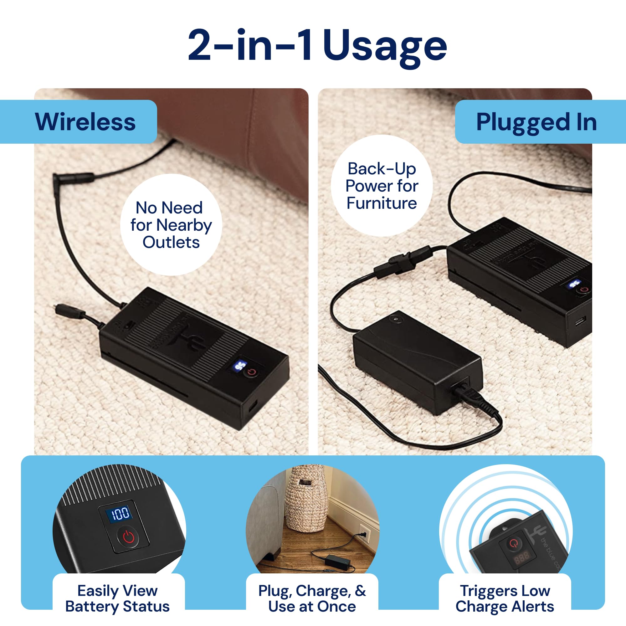Universal Recliner Battery Packs (2-Pack) - 2500mAh Wireless Rechargeable Power Supply with LCD Display & Charger Combo - Perfect for Power Lift Chairs, Massage Recliners and Adjustable Furniture