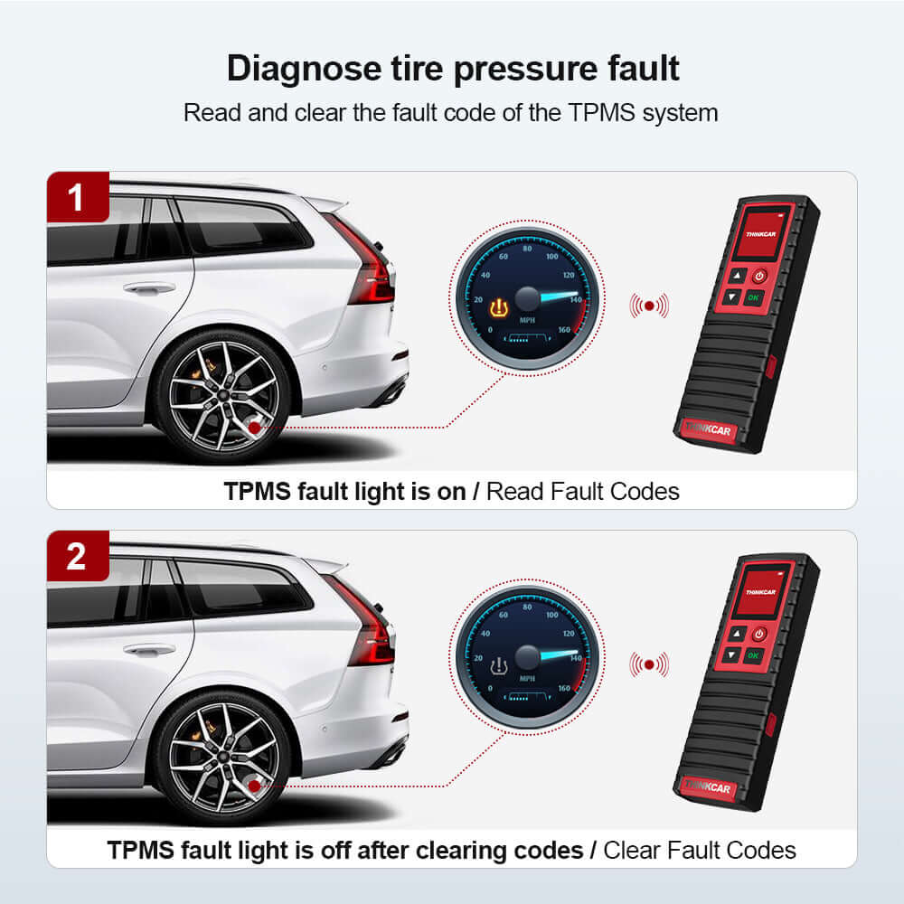 THINKCAR THINKTPMS G2 TPMS Relearn Tool - Universal Tire Pressure Sensor Reset Tool for Cars & Trucks - Easy DIY Use at Home or Auto Shop