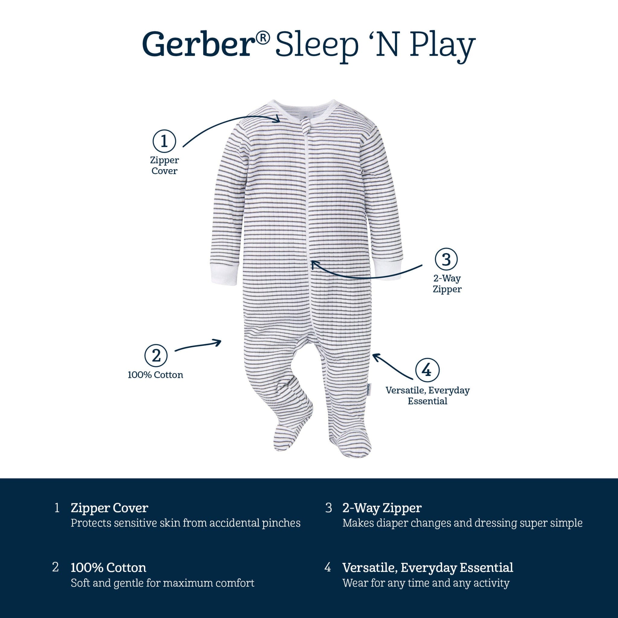 2 Pack Neutral Desert Fruit Baby Sleep 'N Plays - Soft & Comfortable Newborn Rompers for Boys & Girls - Perfect for Daycare, Lounging & Sleepwear