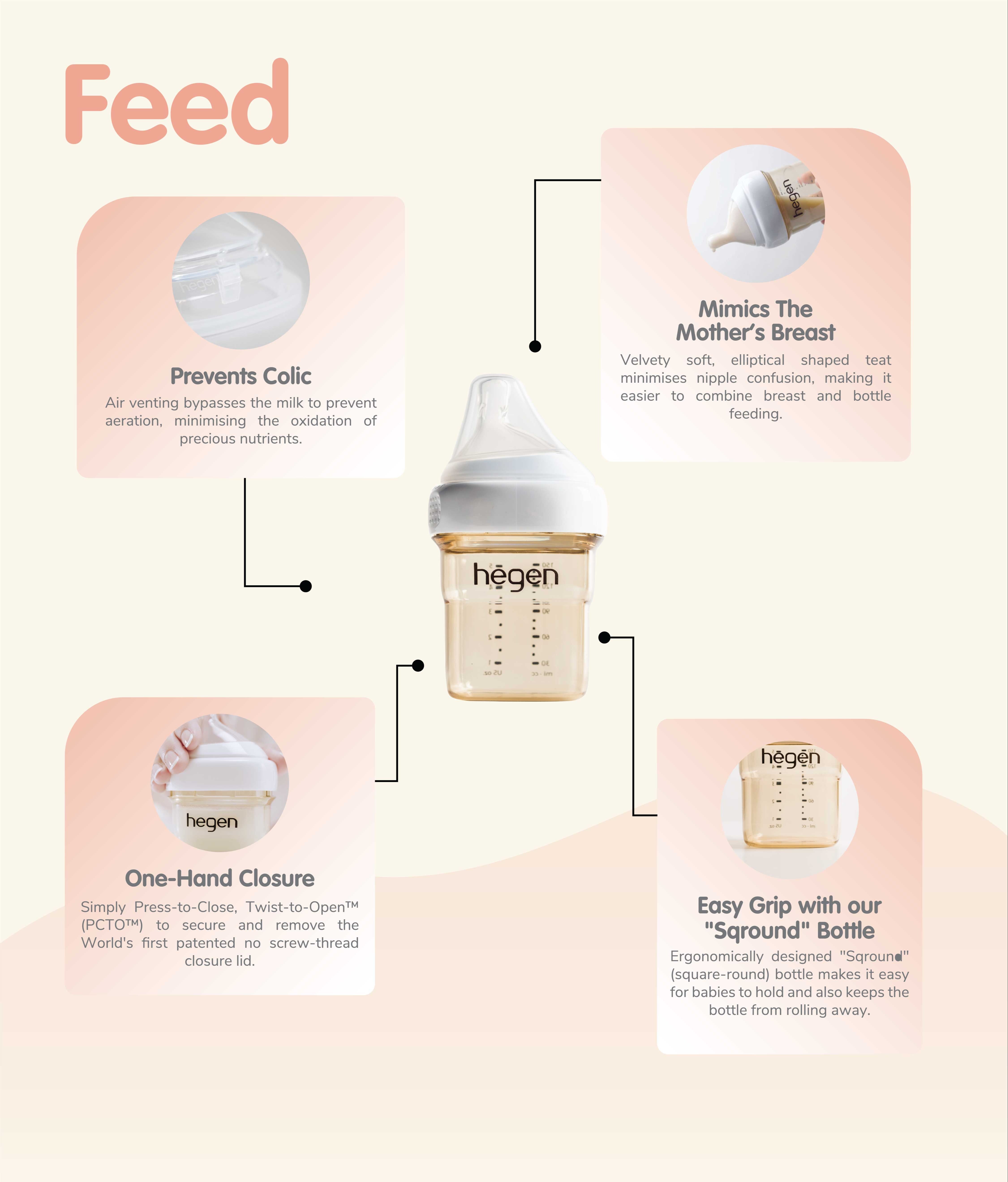 Hegen PCTO™ 240ml/8oz PPSU Baby Feeding Bottle Set, 2 Pack with Medium Flow Nipples (3-6 Months) - BPA-Free, Leak-Proof for Breastmilk & Formula Feeding at Home or On-the-Go