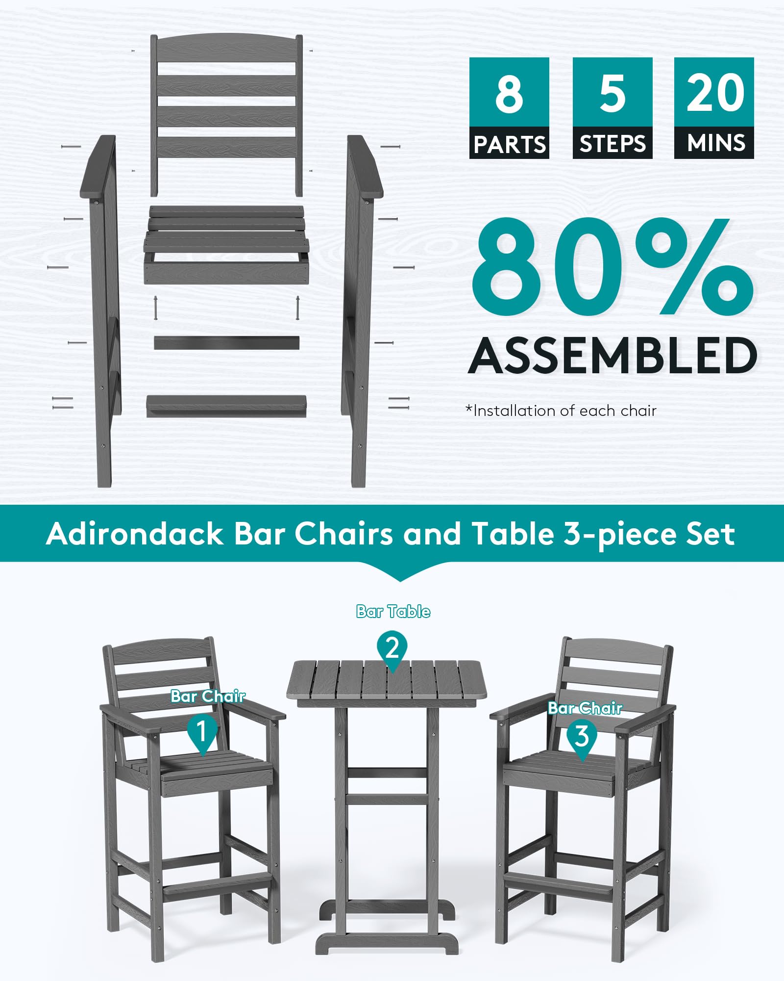 SERWALL 3-Piece Balcony Adirondack Chair and Table Set - 2 Bar Height Chairs with Bar Table, Outdoor Patio Furniture, Gray - Perfect for Small Spaces, Decks, and Balconies