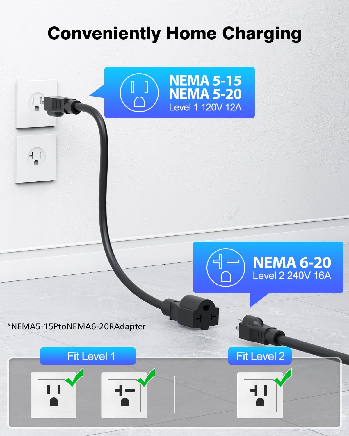 Tesla Level 1 EV Charger - 16A 110V-240V Portable Home Charging Station with 25ft Cable | Compatible with Tesla Model S/3/X/Y | NEMA 6-20 & 5-15 Plug (Black) | Perfect for Home, Garage & Road Trip Charging