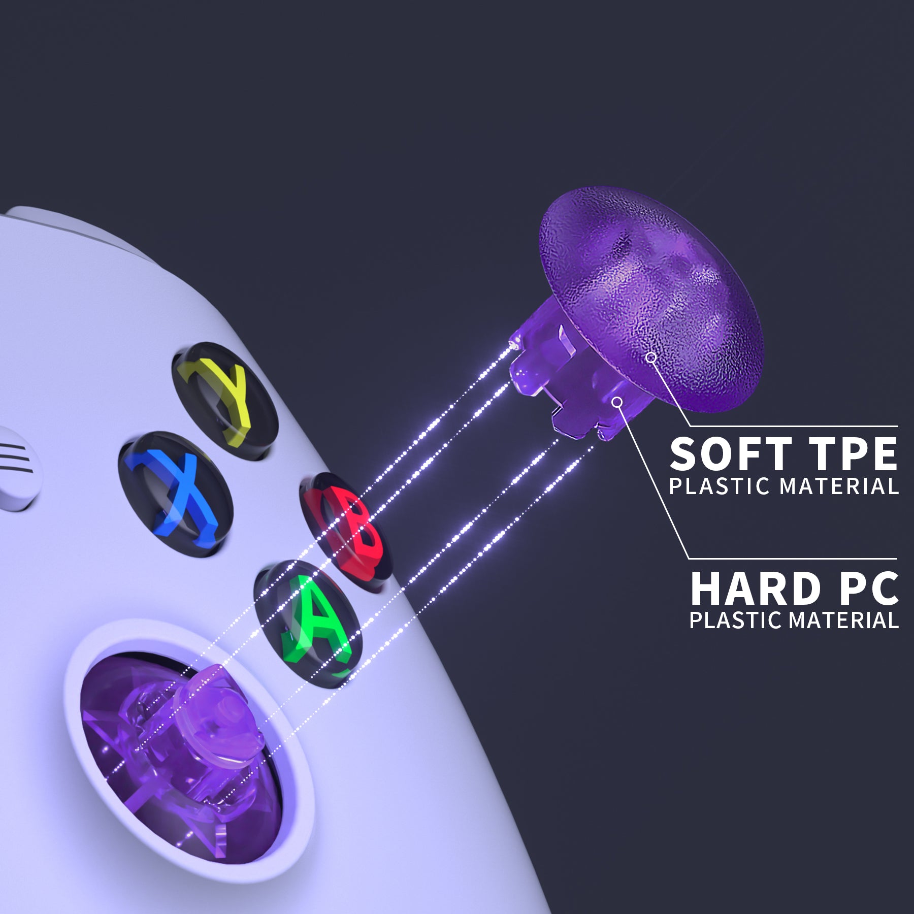 eXtremeRate EDGE Sticks Replacement Interchangeable Thumbsticks for Xbox Series X/S, Xbox Core, Xbox One X/S, Xbox Elite V1 & Nintendo Switch Pro Controller - Clear Atomic Purple - Perfect for Gaming, Customization & Enhanced Control
