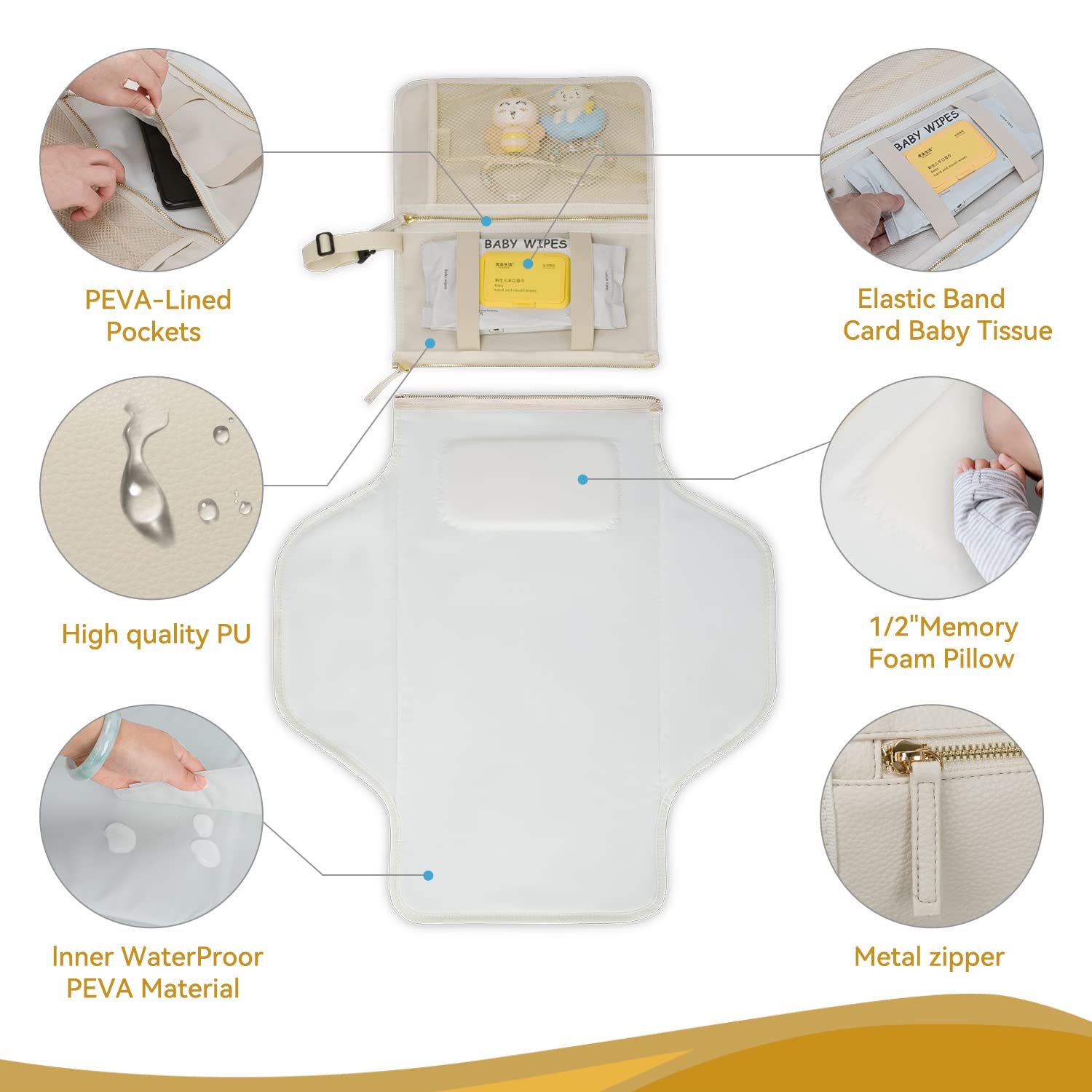 Portable Diaper Changing Pad for Travel - Waterproof & Foldable Baby Changing Mat for Diaper Bags - Newborn Essentials for Boys & Girls (Cream, 750 Count) - Perfect for On-the-Go Parents, Airplane & Car Trips
