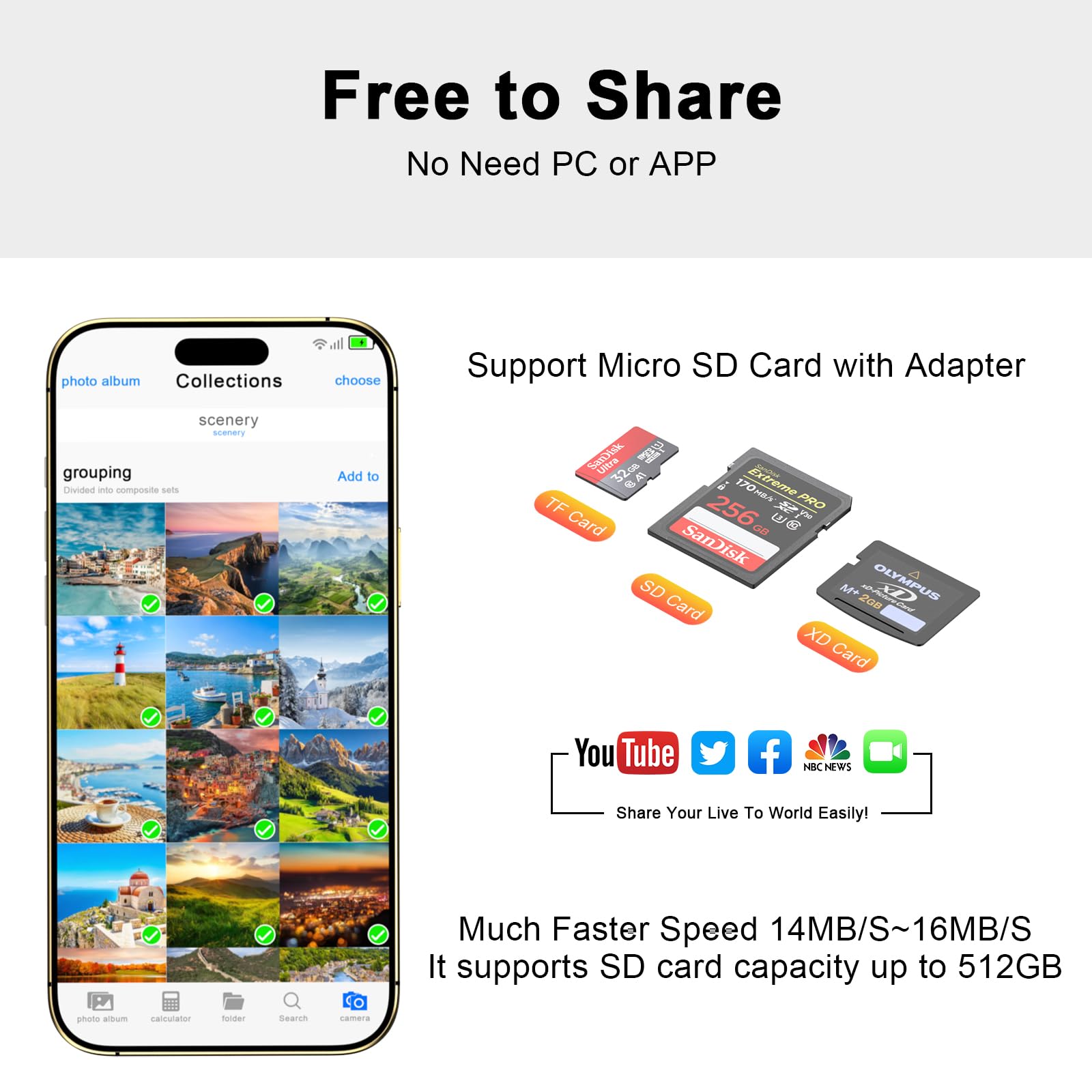 MFi Certified USB-C SD Card Reader for iPhone 16/15 Pro Max - High Speed Micro SD/TF Memory Card Adapter Compatible with iPhone 15/16 Series, iPad & Mac - Perfect for Photographers, Videographers & Content Creators